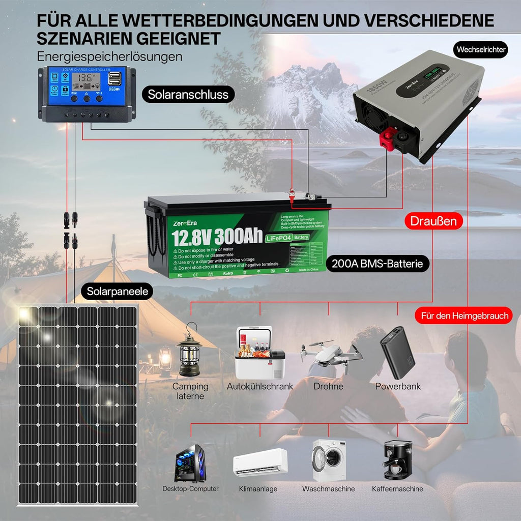 Batería LiFePO4 de 12V 300Ah, batería de litio de 3840Wh con protección de temperatura BMS de 200A, más de 15000 ciclos de carga, compatible con conexión en serie/paralelo para almacenamiento doméstico y autocaravanas.