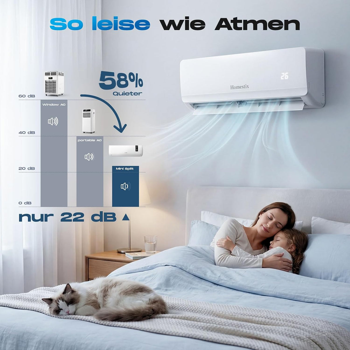 Aire acondicionado split 12000 BTU, dispositivo 4 en 1 con calefacción, refrigeración, deshumidificación y ventilación, hasta 70 m², ultra silencioso, control remoto y APP, temporizador 24 h/modo sueño/ahorro de energía ECO, incl. material de montaje