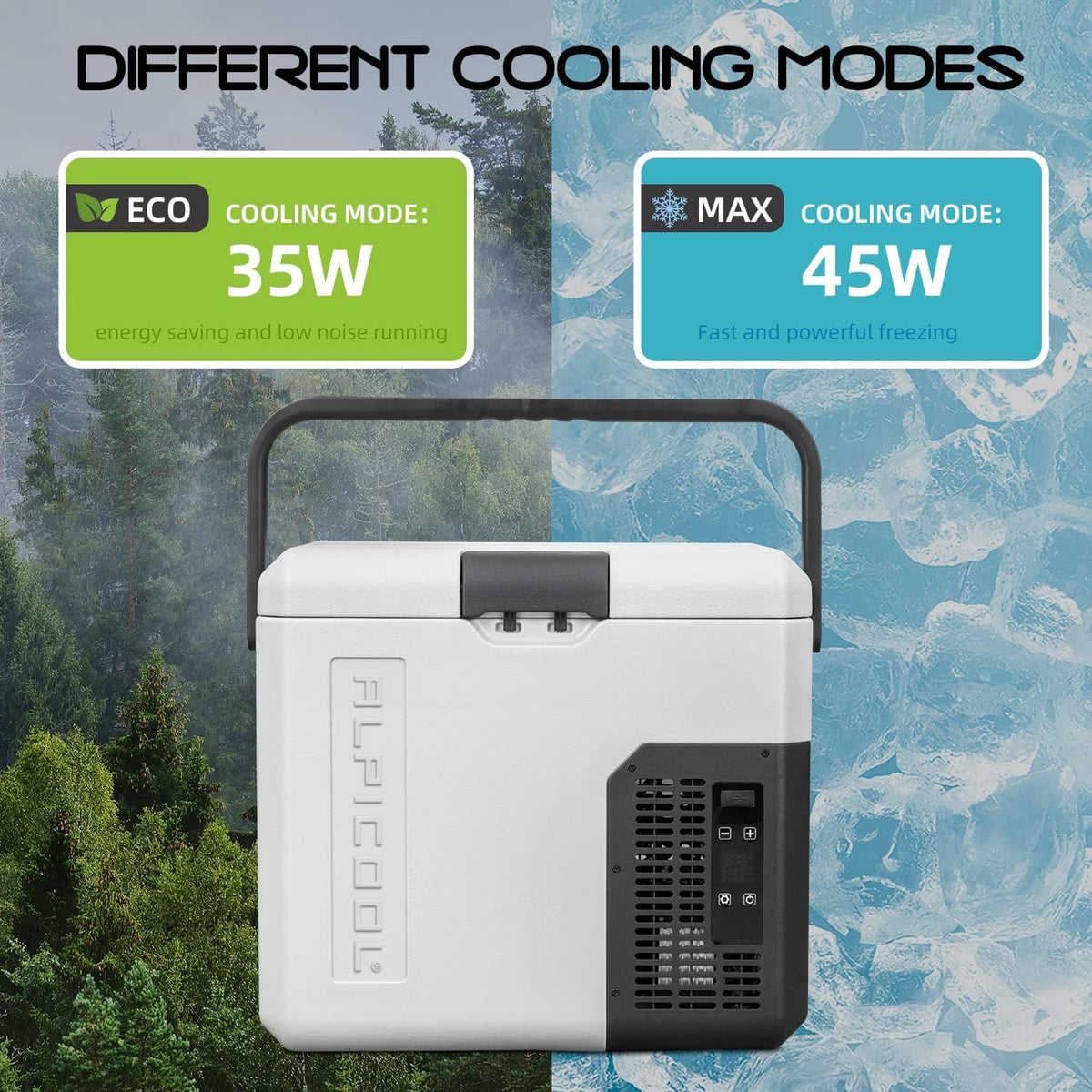 Nevera portátil de compresor 18L 12V, mininevera con función de congelación -20°C, modelo P18 para coche, camión, barco y autocaravana
