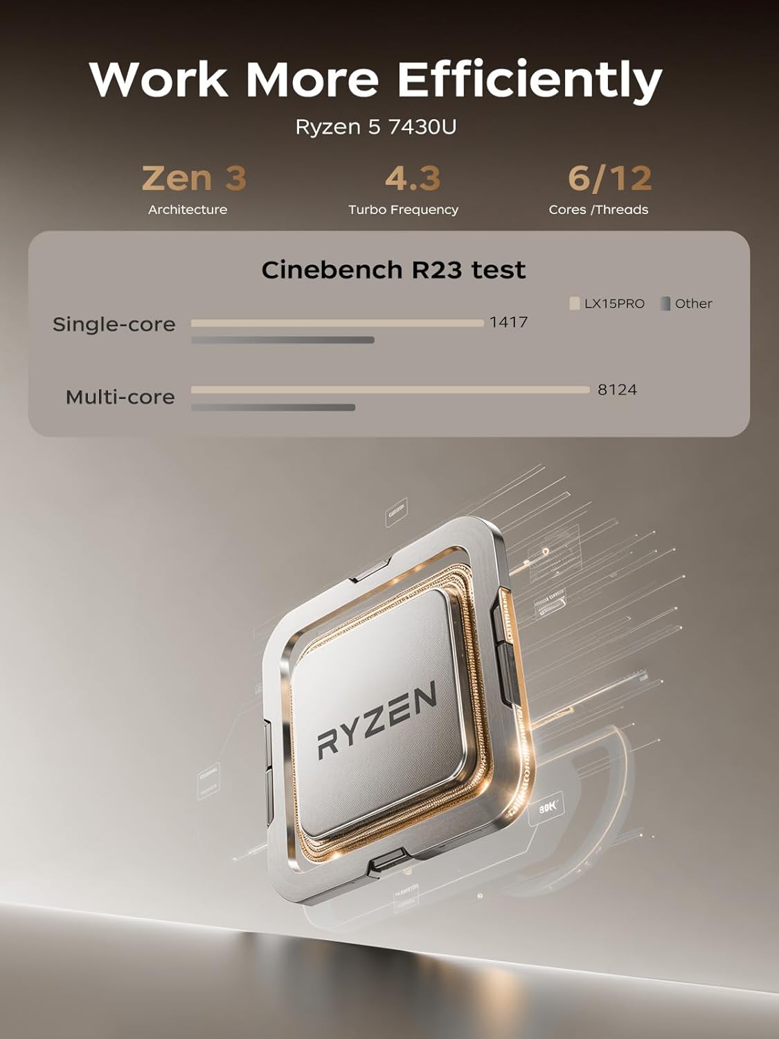 ACEMAGIC Portátiles 15.6 Pulgadas Ryzen 5 7430U (6C/12 hilos, hasta 4.3Ghz) Pc Portátil 16GB RAM 512GB SSD DDR4*2 Doble Canal, WiFi 6, 1080FHD, Tipo C, HDMI, USB3.2, BT5.2, Laptops