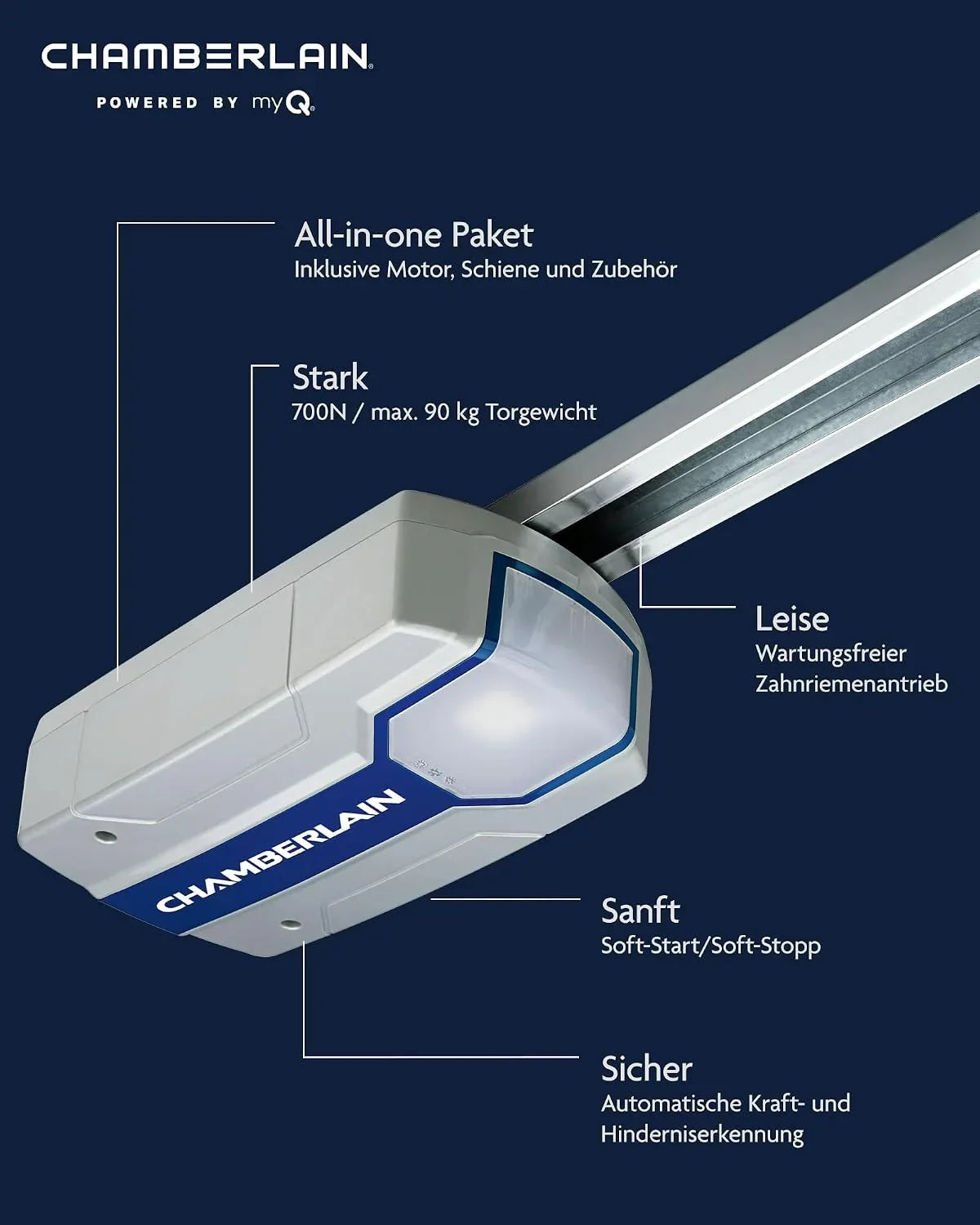 Accionamiento para puerta de garaje ML700EV 700N con correa dentada, arranque y parada suaves, compatible con Smart Home myQ, 2 mandos a distancia, riel guía de 12 kg