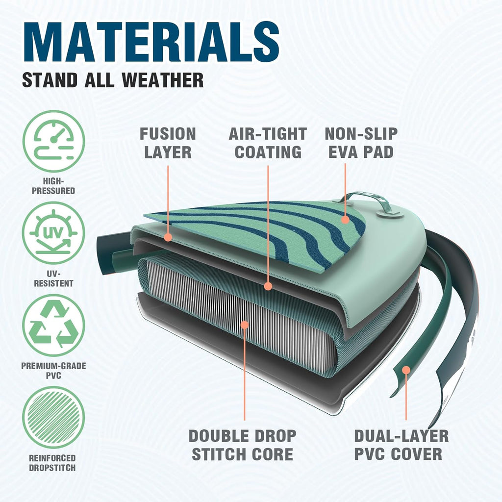 FunWater 320CM y 350CM Tabla de Paddle Surf con accesorios completos, tabla SUP con remo ajustable, bomba, mochila de viaje, correa y bolsa impermeable