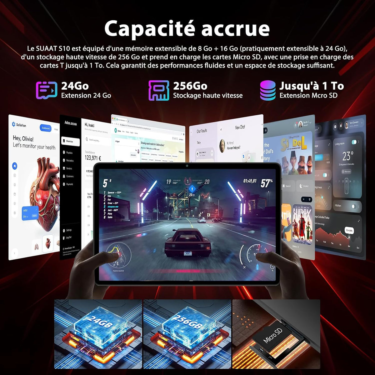 Tableta de 11 pulgadas 2025, nueva tableta Android, 24 GB de RAM, 256 GB de ROM (1 TB ampliable), Octa-Core, WiFi 5G+2.4G, Widevine L1, 13 MP+5 MP, Bluetooth 5.0, tableta táctil de 8000 mAh con funda - Negro