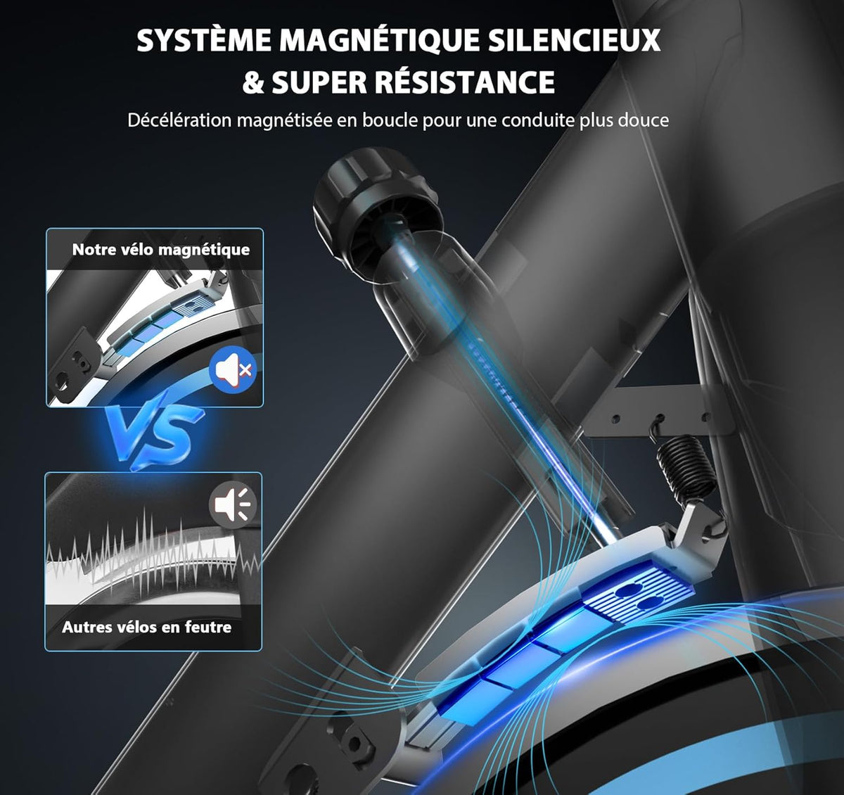 Bicicleta estática, bicicleta estática conectada a aplicaciones SLUNSE con pantalla, bicicleta estática para el hogar con resistencia magnética ajustable, asiento acolchado y ajuste de altura, capacidad de carga de 180 kg