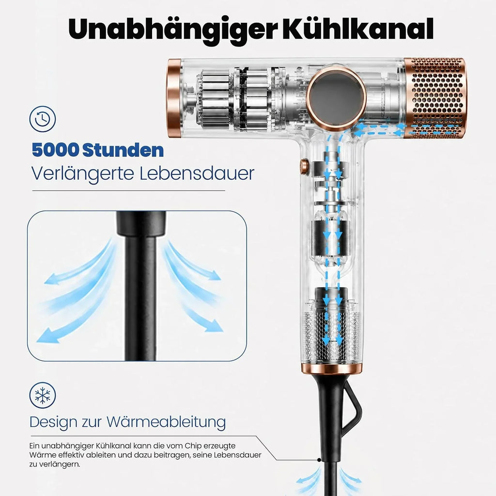 Secador de pelo, motor sin escobillas de 110,000 RPM, 200 millones de iones, pantalla LED, 3 boquillas magnéticas, 1700 W, secado rápido, ligero y silencioso