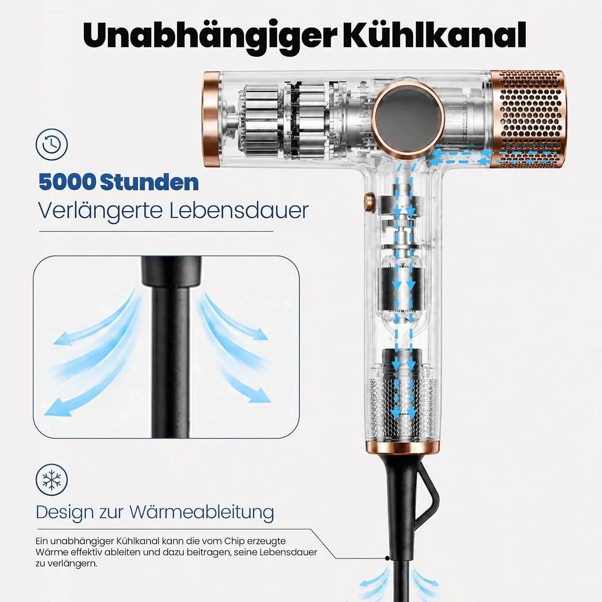 Secador de pelo, motor sin escobillas de 110,000 RPM, 200 millones de iones, pantalla LED, 3 boquillas magnéticas, 1700 W, secado rápido, ligero y silencioso