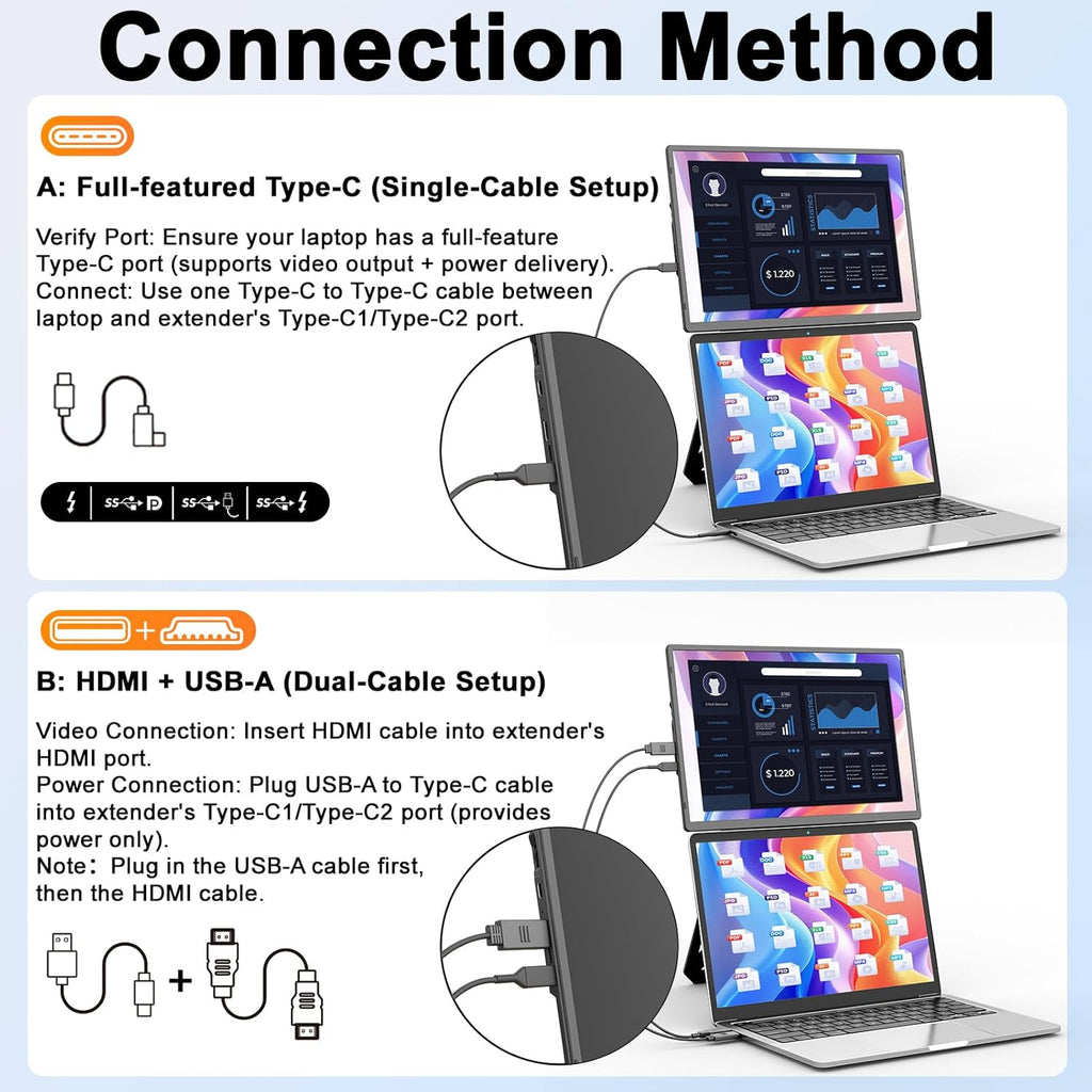 domyfan Pantalla portátil FHD 1200P de 16,1", pantalla dual con soporte magnético de 360°, extensión de pantalla para portátiles de 13 a 17,3", Plug & Play para Windows/Mac/PC/Xbox/PS5