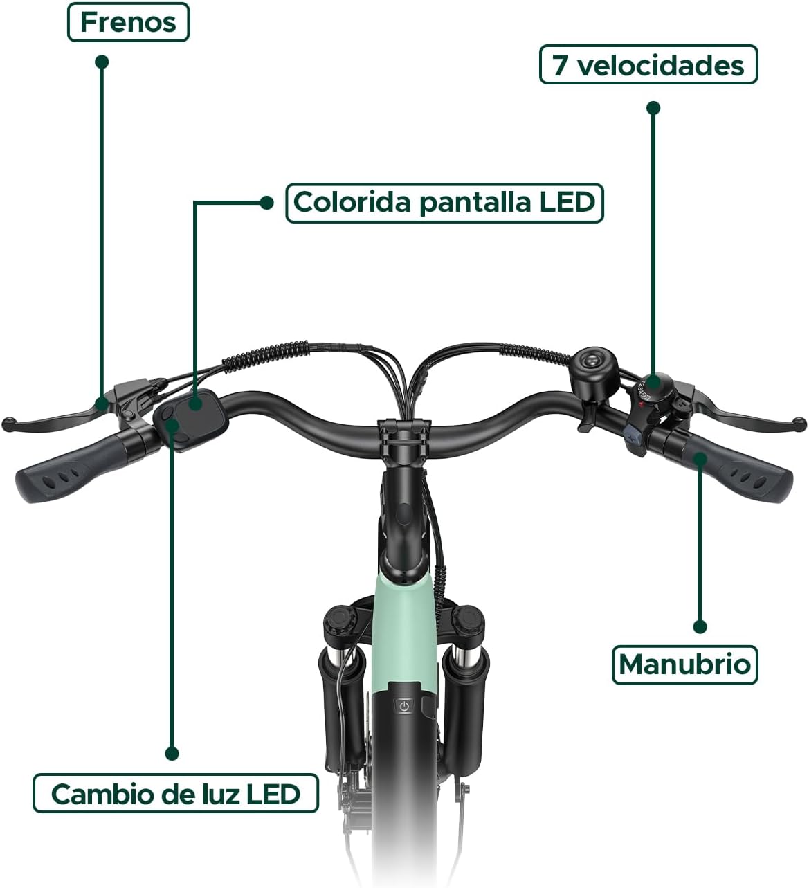 Bicicleta eléctrica MileCity1 de 26" para adultos, bicicleta eléctrica de 7 velocidades con batería intercambiable de 36V 13Ah, 25 km/h y 80-100 km de autonomía para desplazamientos urbanos, resistente al agua IP65