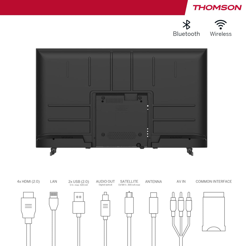 THOMSON Smart TV Android QLED de 43 pulgadas (109 cm), Google Assistant, Wi-Fi, Dolby Digital, Bluetooth, triple sintonizador (cable/satélite/antena), HDMI, CI+, panel A+ – 43QA2S13