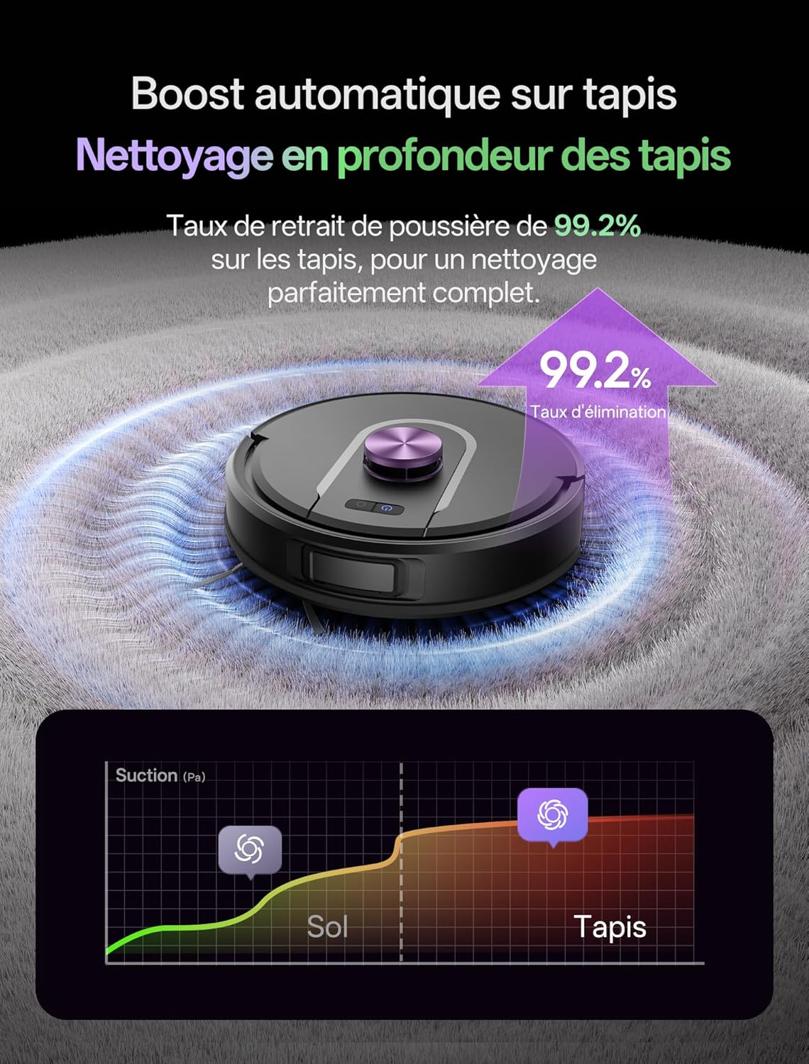 Robot aspirador y fregasuelos Vexilar W15 de 10.000 Pa con estación de autovaciado sin bolsa, navegación LiDAR y mapeo, 180 min, conectado por mando/APP/Alexa, ideal para alfombras y pelo de mascotas