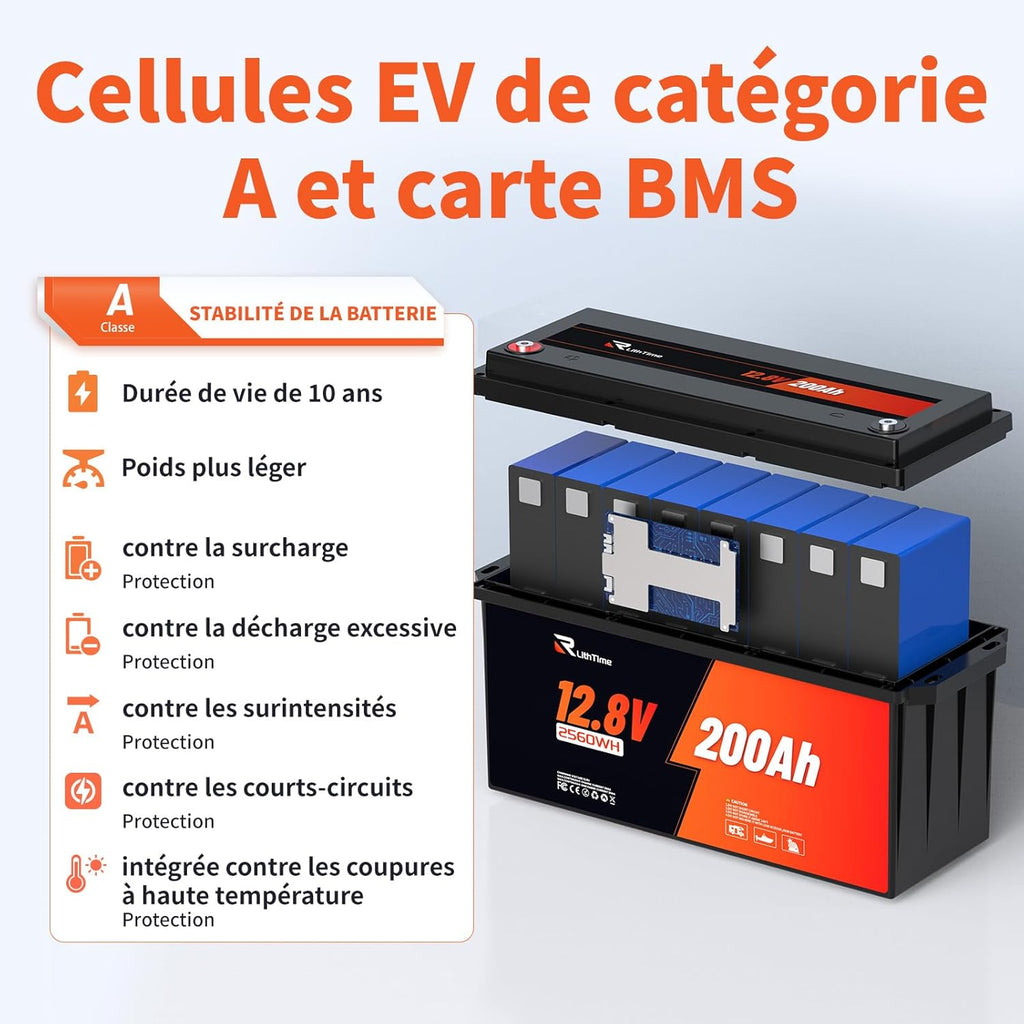 Batería LiFePO4 de 12V y 200Ah, batería de litio con 98% de eficiencia, BMS de 200A, IP65, 4500-16000 ciclos, autodescarga del 3% para sistemas solares, aplicaciones marinas y fuera de la red.