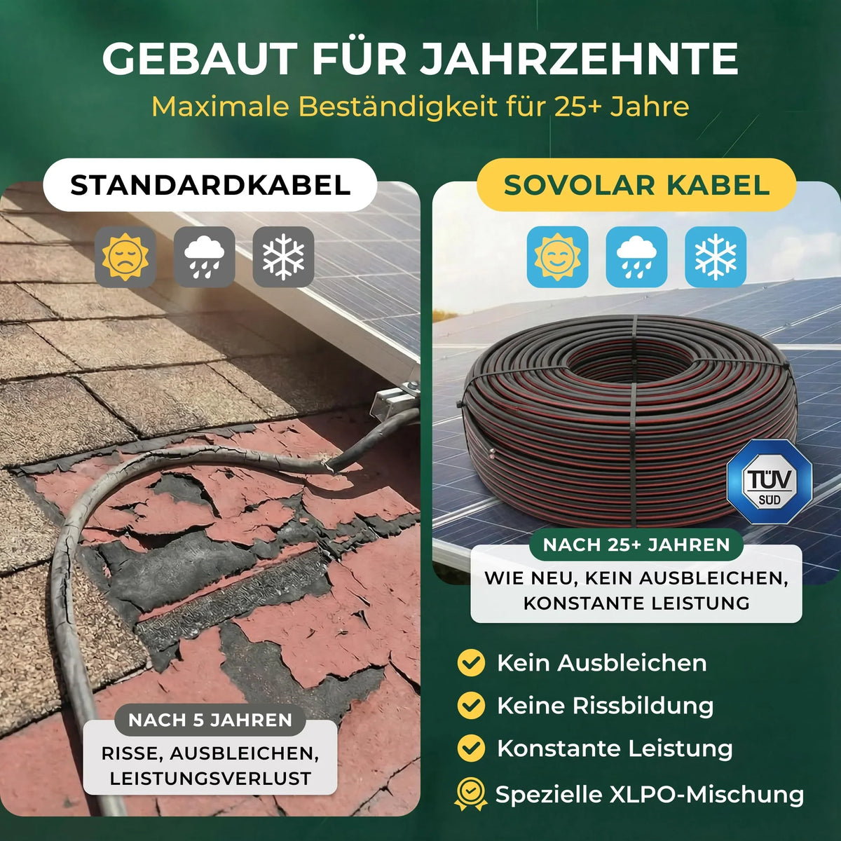 Cable solar fotovoltaico H1Z2Z2-K 6 mm² rollo de 100 m negro cobre 1500 V resistente a los rayos UV certificado por TÜV