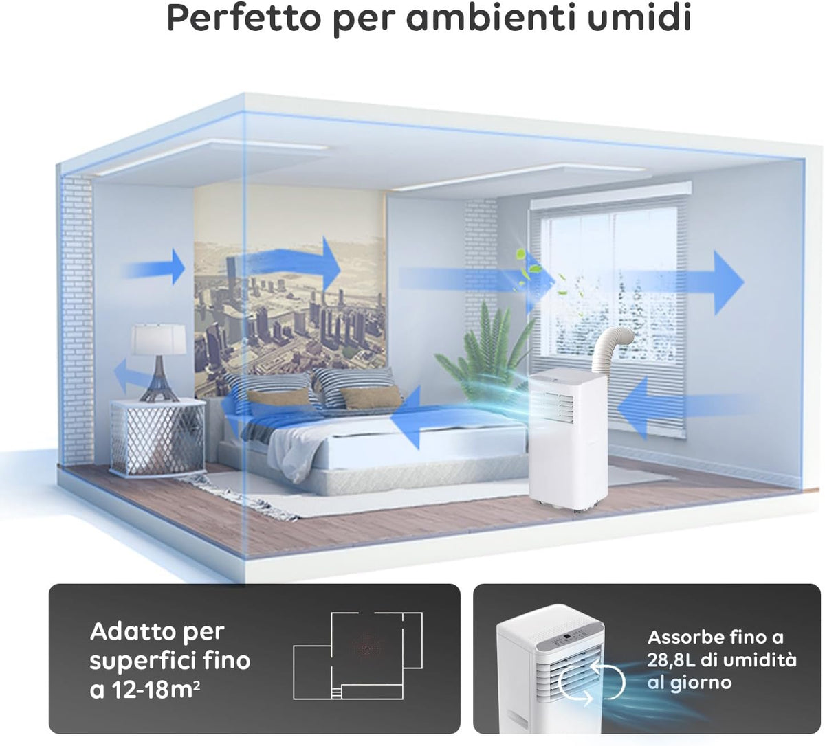 Aire acondicionado portátil Avilia 9000 BTU 3 en 1: deshumidificador, refrigerador y ventilador | Aire acondicionado sin unidad exterior para el hogar y la oficina