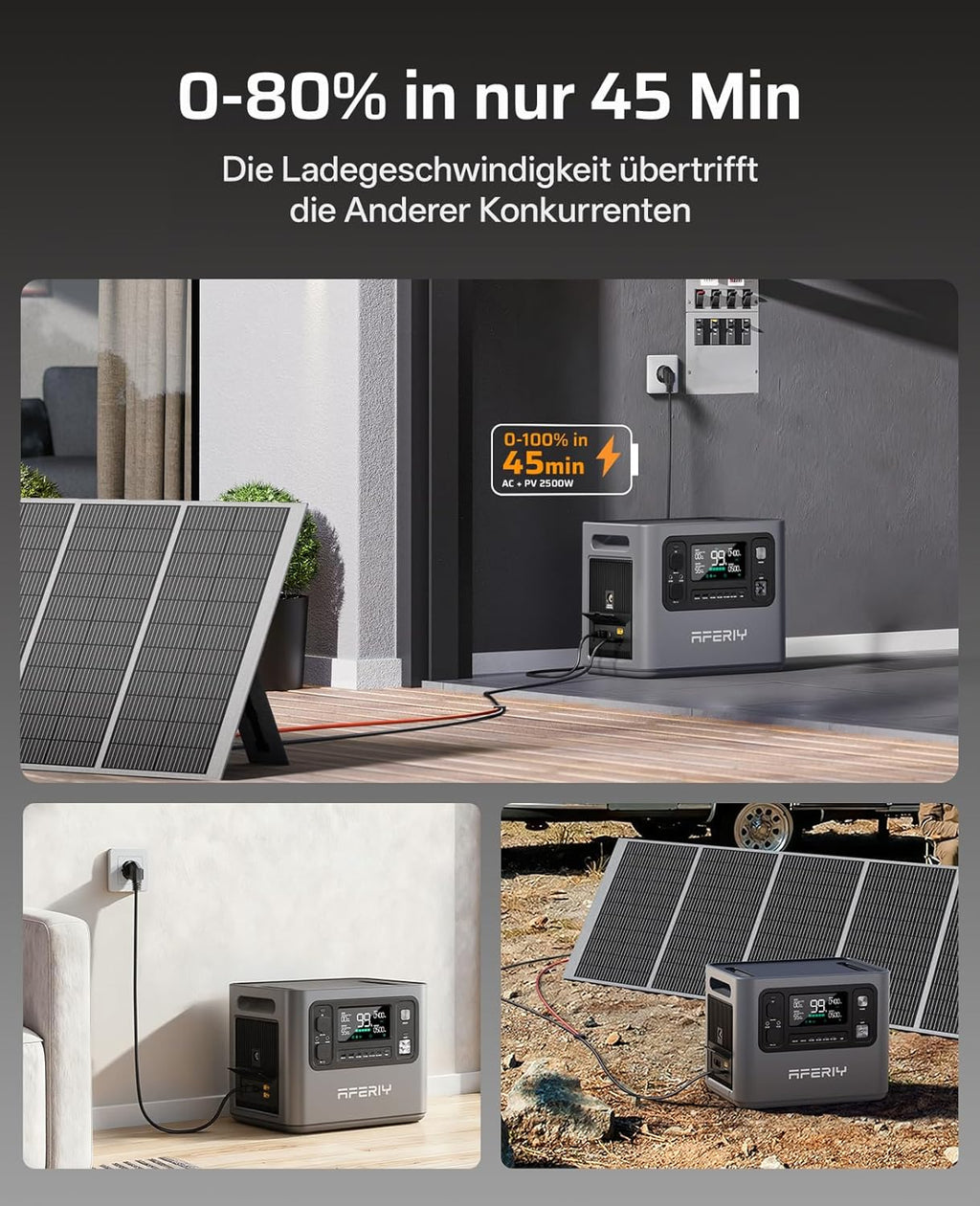 AFERIY 2800W Estación de energía portátil, 2048Wh LiFePO4 Carga rápida en 1,5h, 13 salidas, Onda sinusoidal pura 230V, SAI, Ampliable a 4096Wh, Generador solar para camping/oficina en casa 2025 Nuevo
