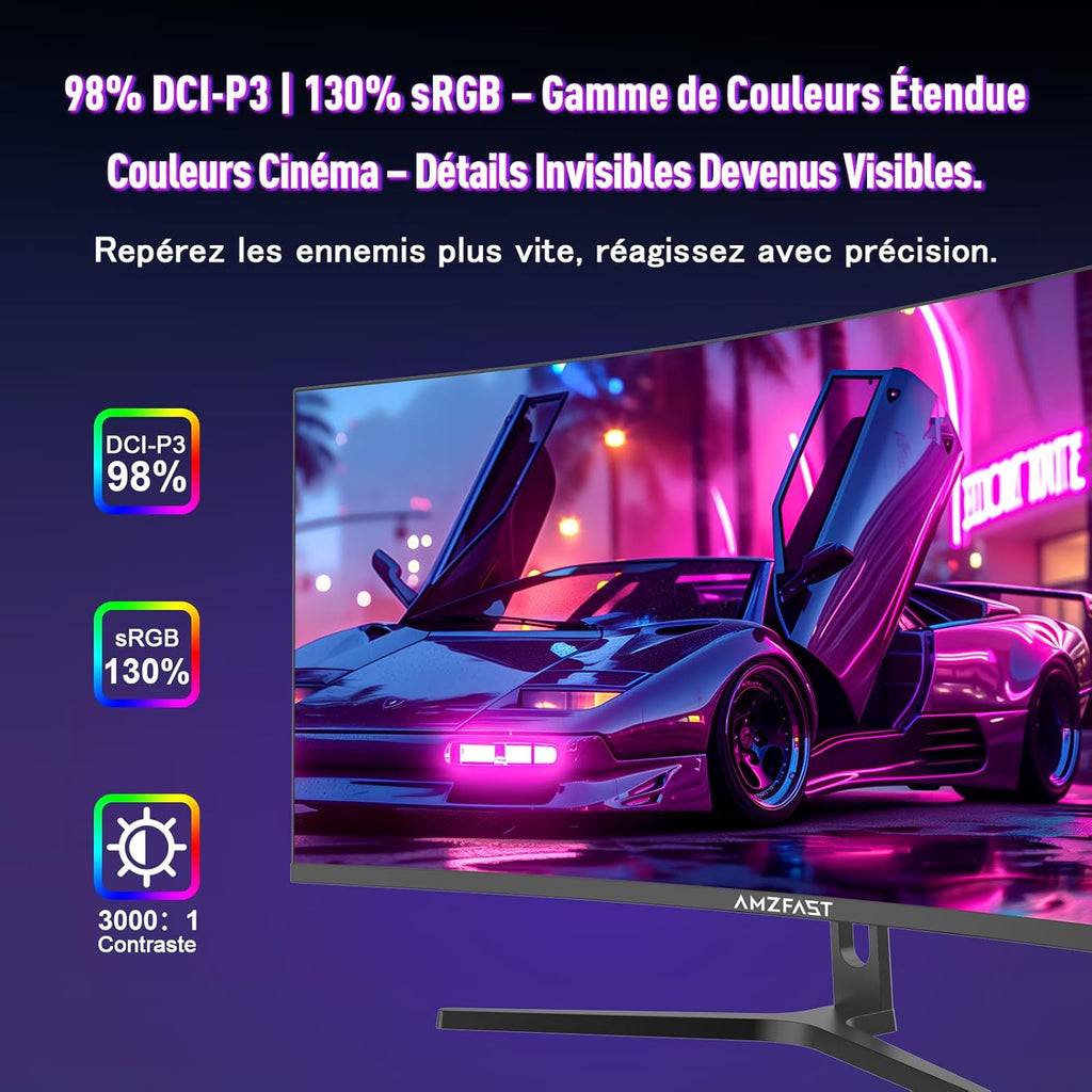 Monitor Gaming Curvo Amzfast de 34 pulgadas, 240Hz, UWQHD 3440x1440 (21:9), 1 ms MPRT, Eyes Care, sRGB 130%, Adaptive Sync, HDR, HDMI 2.1 * 2, DP 1.4 * 2, VESA 75x75, PIP/PBP, AMZG34C5QPro