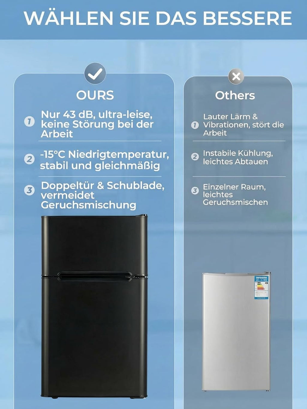 Mini frigorífico FOHERE con congelador, pequeño, 90 L (26 L de congelador | 64 L de frigorífico), para dormitorio, termostato de 7 niveles, eficiencia energética, 43 dB, con puerta reversible, para residencias y apartamentos
