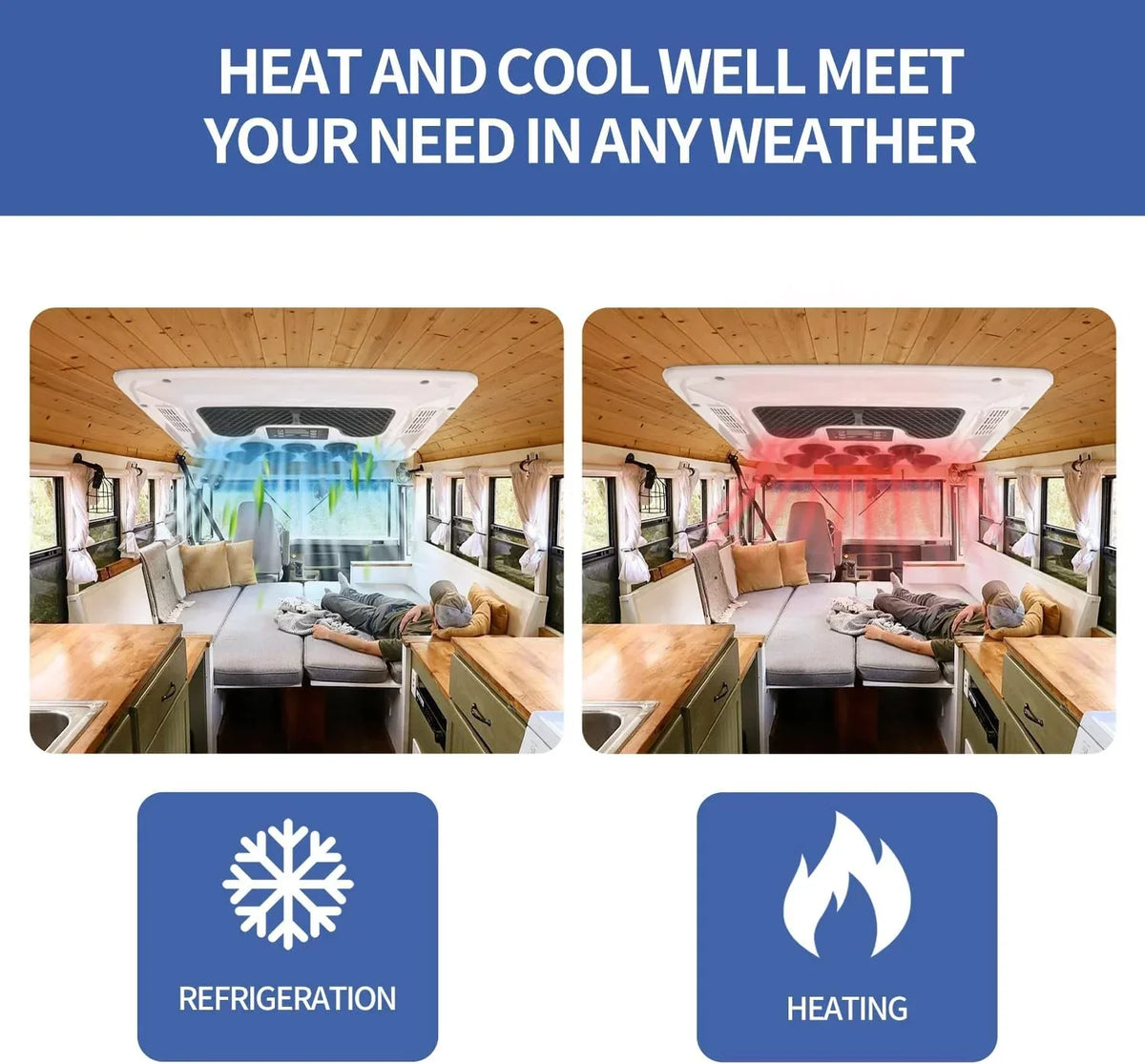 Aire acondicionado para vehículos recreativos de 8800 BTU y 12 V CC para camiones y autocaravanas