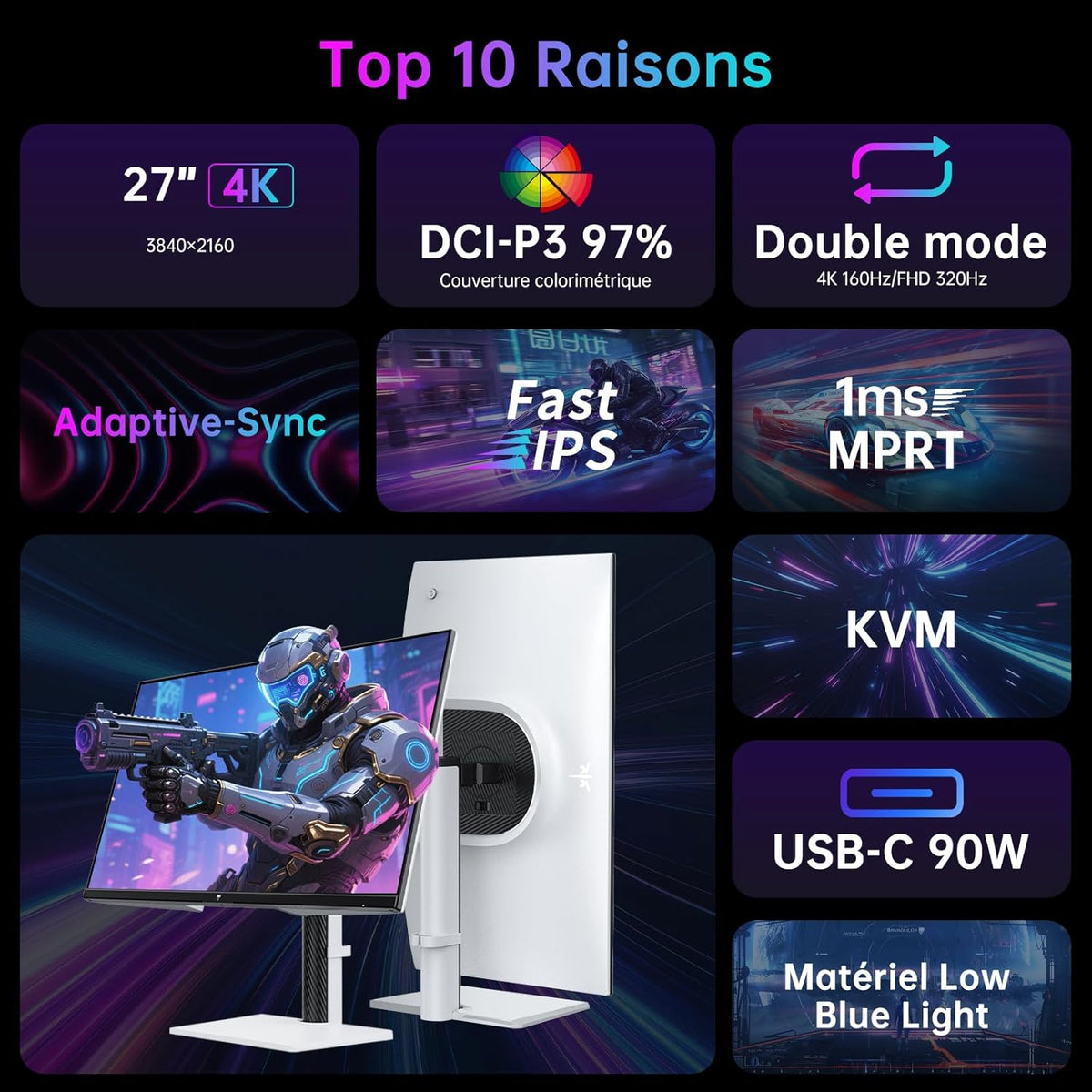 Monitor Gaming KTC 4K de 27 pulgadas, modo dual 4K@160Hz / FHD@320Hz con cambio fluido, panel IPS rápido, 1ms, HDR400, Adaptive Sync, 125% sRGB, 97% DCI-P3, ΔE