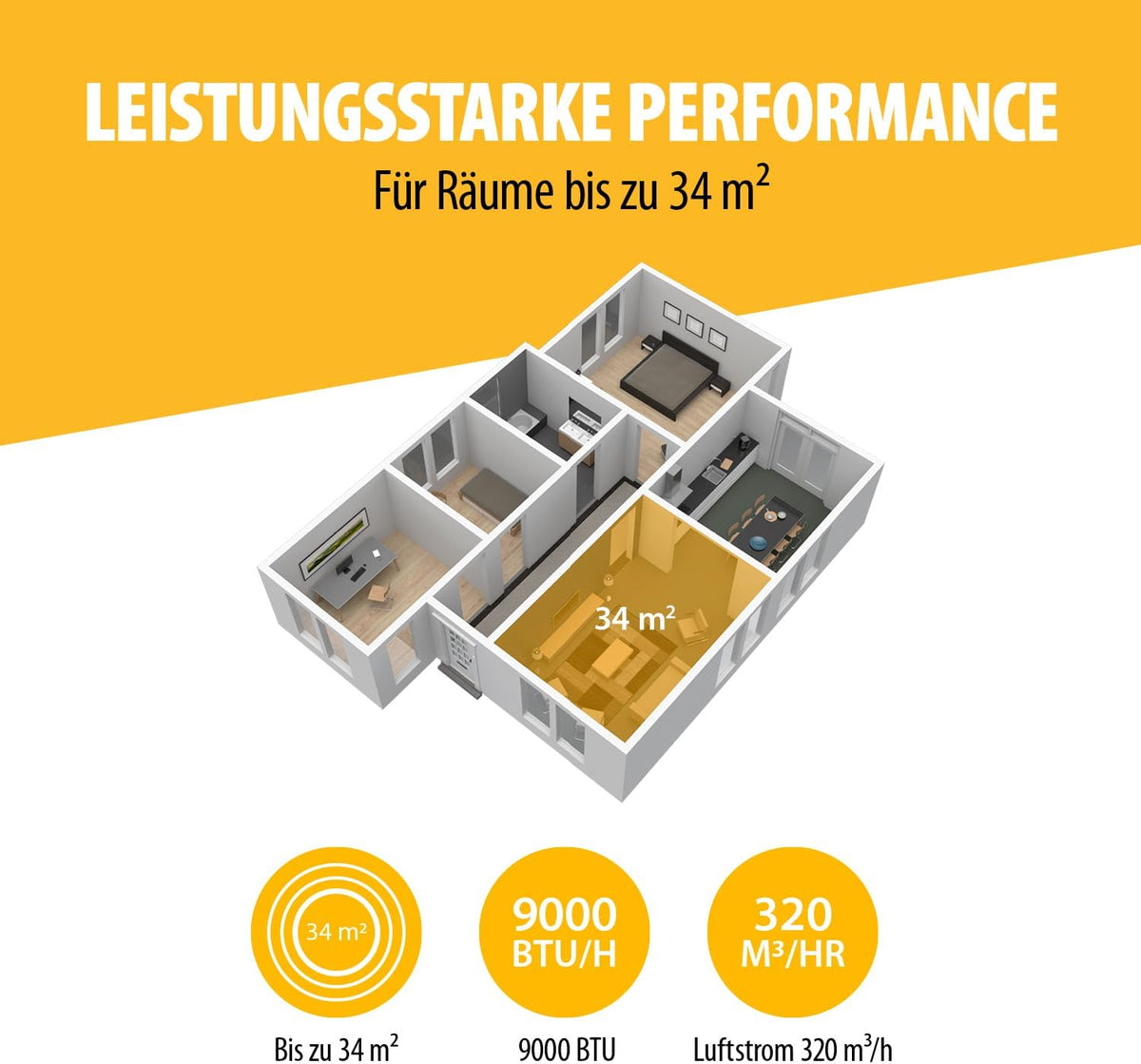 Aire acondicionado portátil Tristar - 9.000 BTU - 3 en 1 - Deshumidifica, enfría, ventila - Hasta 34 m² - Kit de ventana incluido - AC-5530