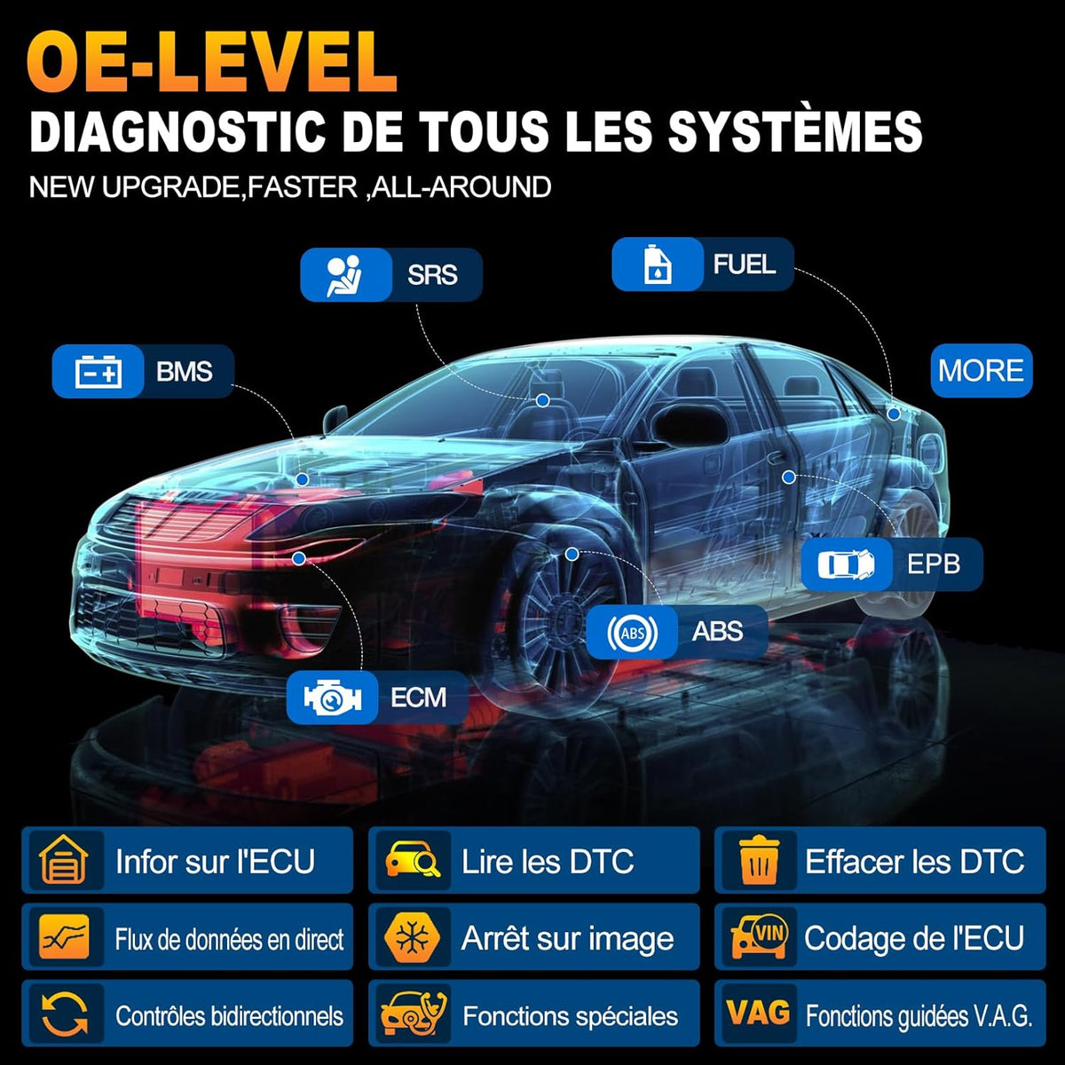 LAUNCH X431 Pro Elite Maletín de diagnóstico OBD2 para coche, bidireccional, codificación en línea de ECU, diagnóstico completo del sistema, más de 38 servicios de reinicio, CANFD DOIP, FCA, 2 años de actualización