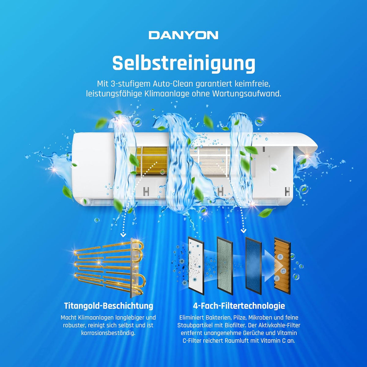 Aire acondicionado Danyon Split - 12000 BTU - 3,4 kW, autolimpieza, silencioso, hogar inteligente, aire acondicionado inverter con función de calefacción, unidad split precargada con refrigerante R32, temporizador, hasta 59 m², kit completo de 5 m