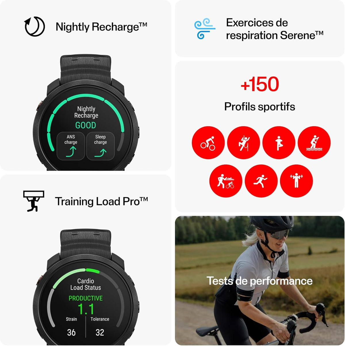 Polar Vantage M3 – Reloj de running con pantalla AMOLED, GPS de doble frecuencia, herramienta de navegación ultraprecisa, autonomía de hasta 7 días