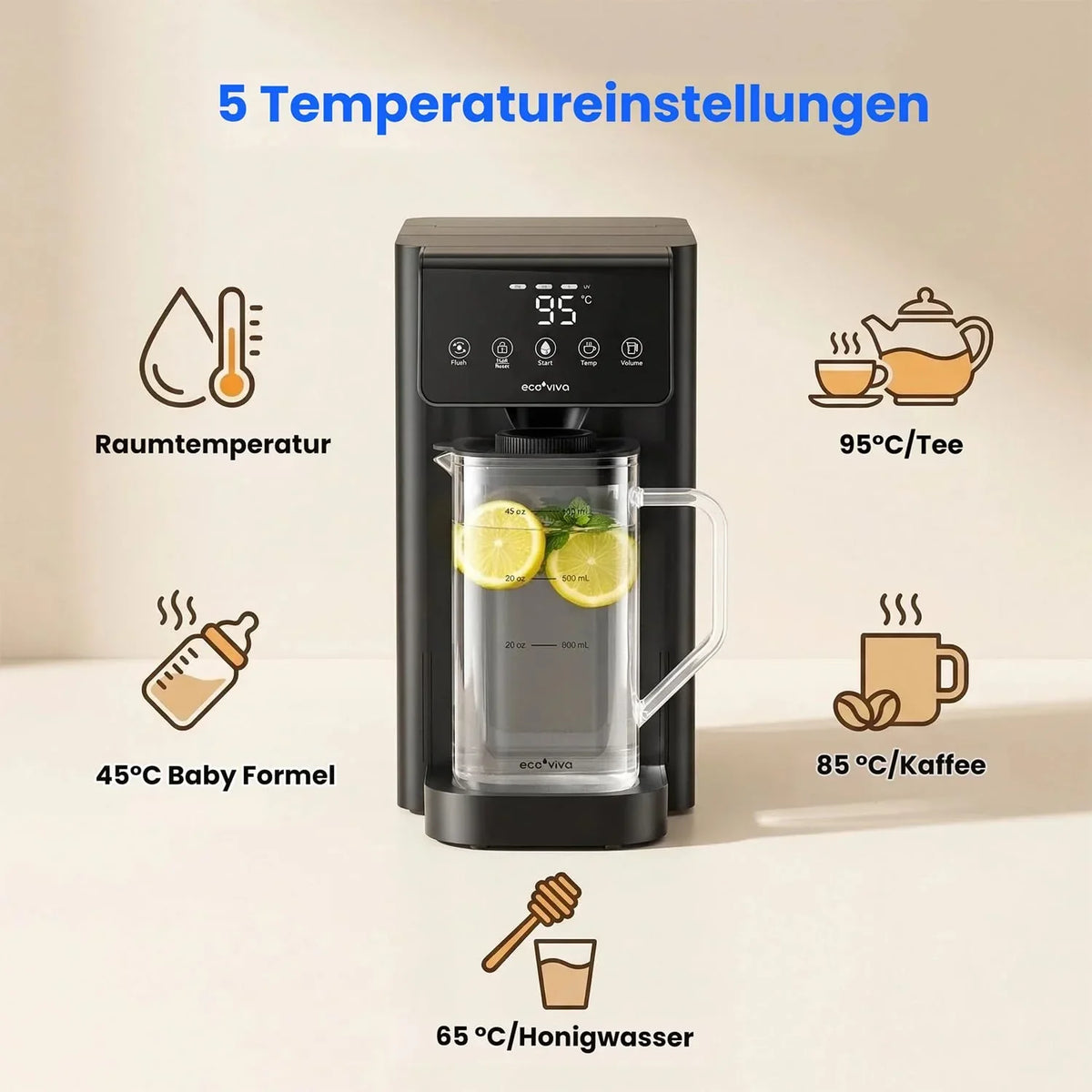 Filtro de agua de mesa Ecoviva UV RO de 8 etapas con dispensador de agua caliente y monitor TDS, sin instalación, para oficina, camping y hogar