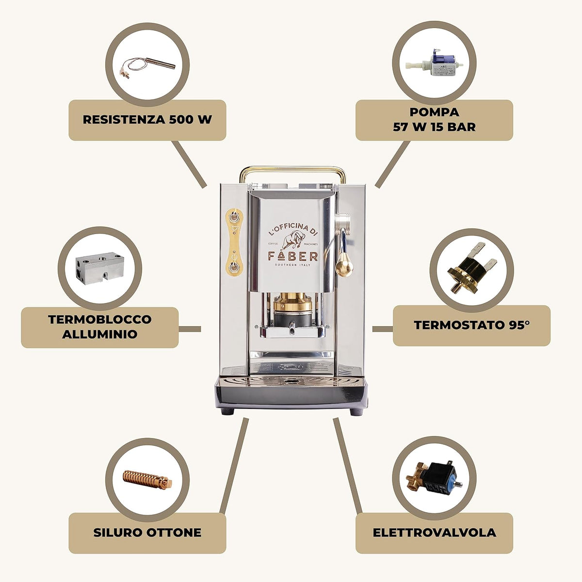 Cafetera Faber PRO Total Deluxe de latón, papel ESE de 44 mm, 1,3 litros, (blanco)