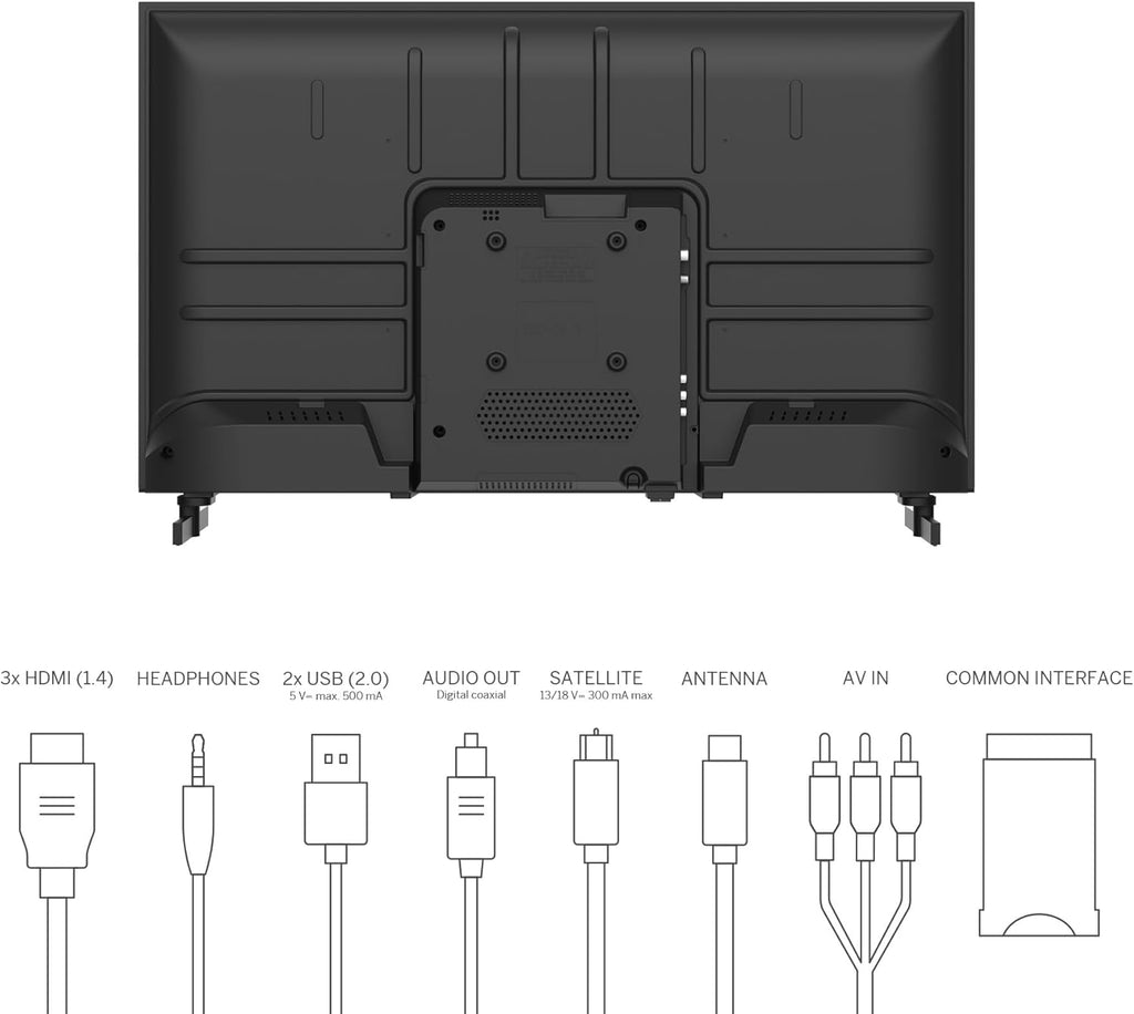 THOMSON 43 pulgadas (109 cm) LED Full HD Easy TV – No Smart – Modo Hotel, USB, HDMI, Triple sintonizador (Cable/Satélite/Antena), AV in, CI+, Panel A+ – 43FD2S13