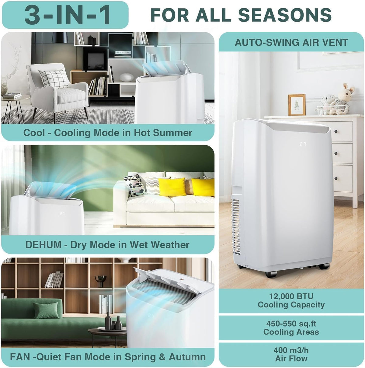 Aires acondicionados portátiles, AC portátil de 12000 BTU para habitaciones de hasta 550 pies cuadrados, AC 3 en 1 con enfriamiento rápido, deshumidificador y ventilador de tres velocidades, temporizador de 24 h/control remoto/ultra silencioso para