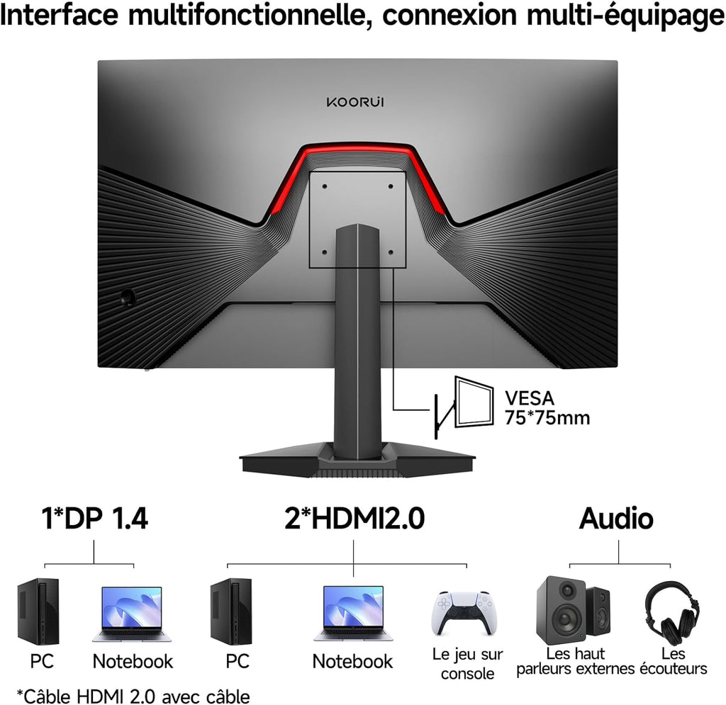 Monitor Gaming KOORUI de 24,5 pulgadas, pantalla Full HD 240 Hz, panel IPS Rapid 1920 x 1080, OC hasta 260 Hz, DisplayPort 1.4 y HDMI 2.0, cable HDMI 2.0, HDR400, Negro