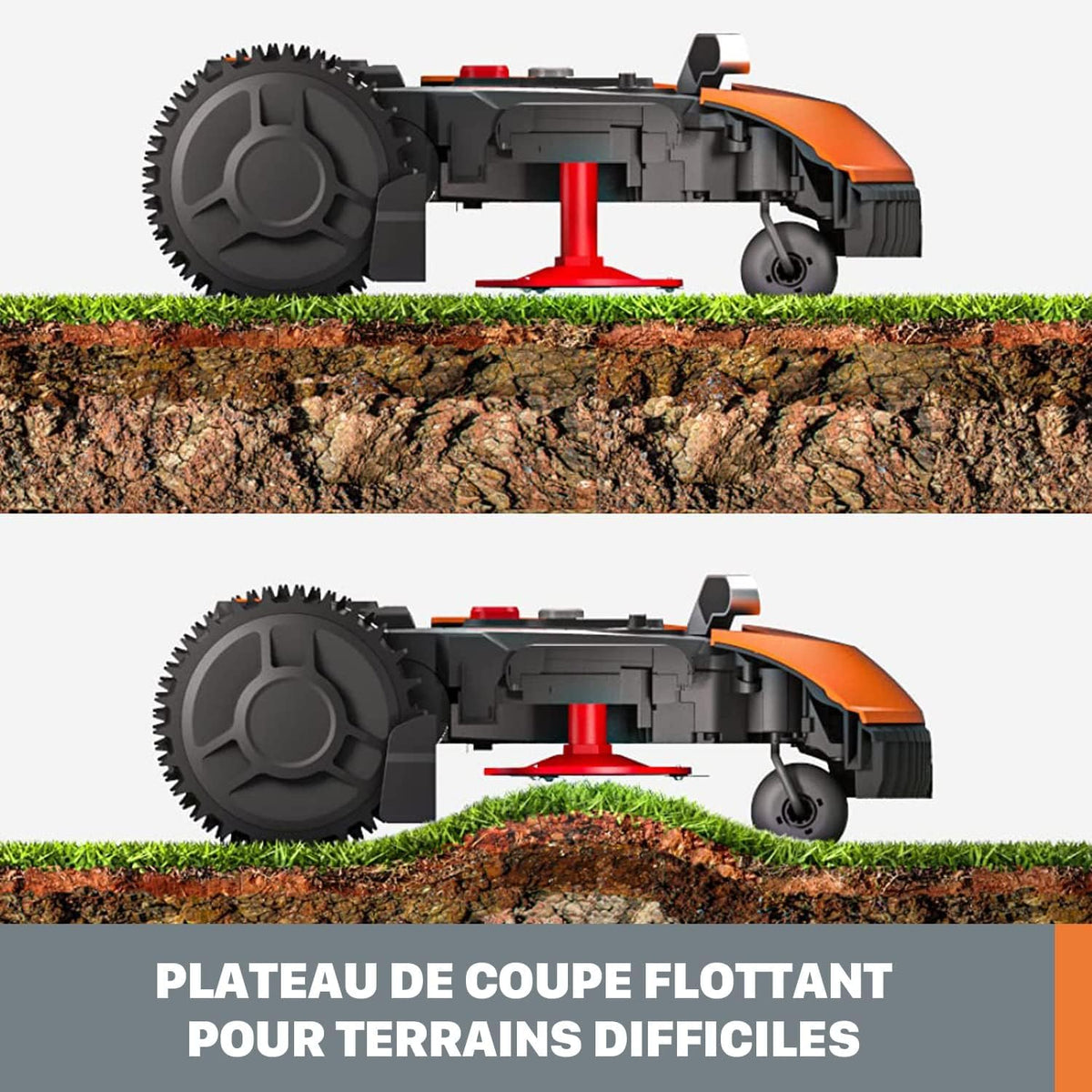 Robot cortacésped inteligente y conectado WORX Landroid Plus WR165E, 500 m² (máx. 600 m²), fácil instalación, configurable, pendiente del 35%, sensor de lluvia, corte de bordes, corte rápido