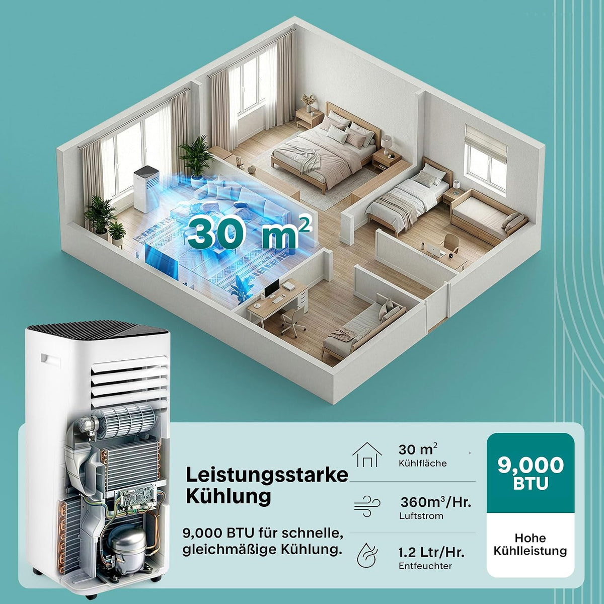 Aire acondicionado portátil SereneLife blanco 9000 BTU 2,64 kW para 28 m² – Aire acondicionado con tubo de escape, 3 en 1 con deshumidificador y ventilador, silencioso 54 dB, incluye kit de ventana y control remoto