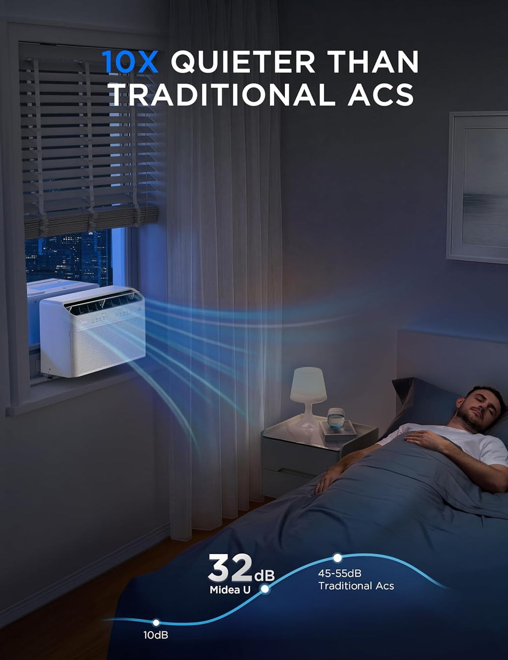 Midea 8,000 BTU U Shaped Smart Inverter Window Air Conditioner - Cools 350 Sq Ft, Ultra Quiet with Open Window Operation - Alexa/Google Assistant Compatible, 37% Energy Savings, Remote (2026 Edition)