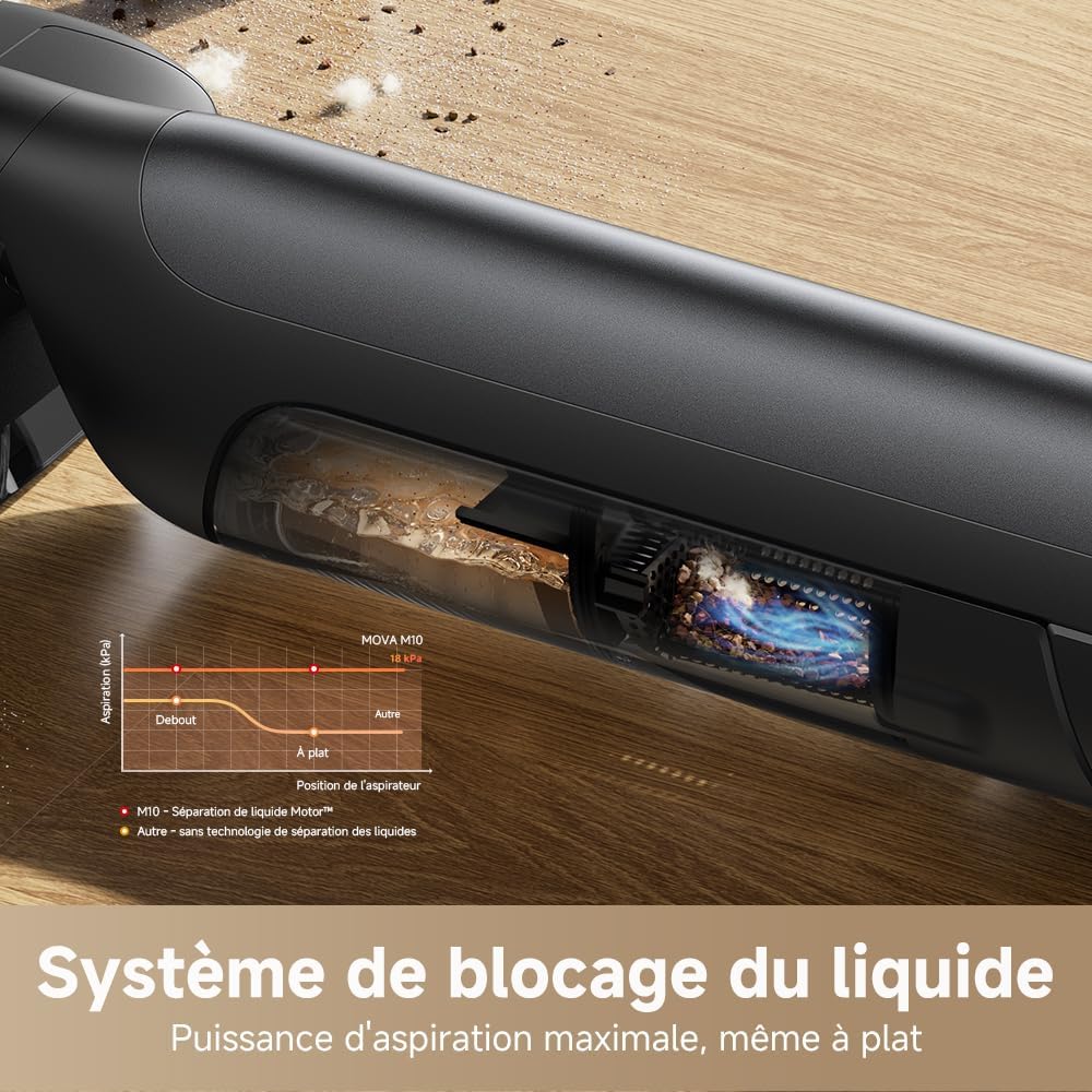Aspirador en seco y húmedo Mova M10, alcance plano de 180°, flexible y giratorio 90°, peso de 0,9 kg en mano, autolimpieza de cepillo a 75 °C + secado con aire caliente en 5 min, antienredos, succión de 18 kPa