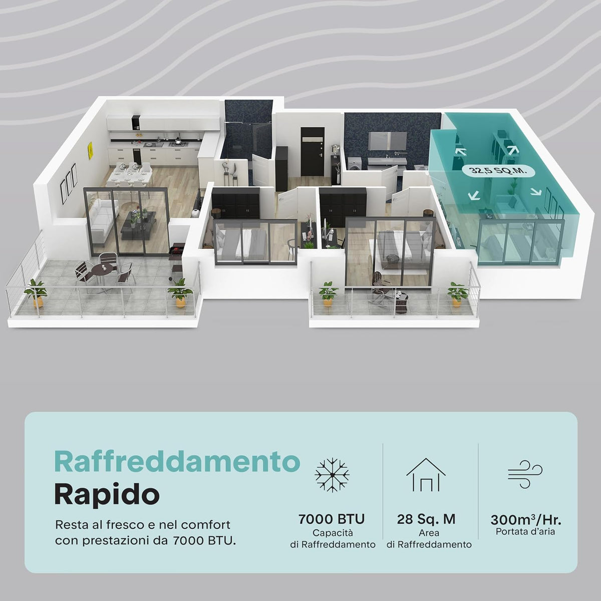 Acondicionador de aire portátil SereneLife, aire acondicionado tipo pingüino 7000 BTU, 2,05 kW / 1,9 kW, 2050 W refrigeración/1900 W calefacción, compacto con pantalla y kit de ventana