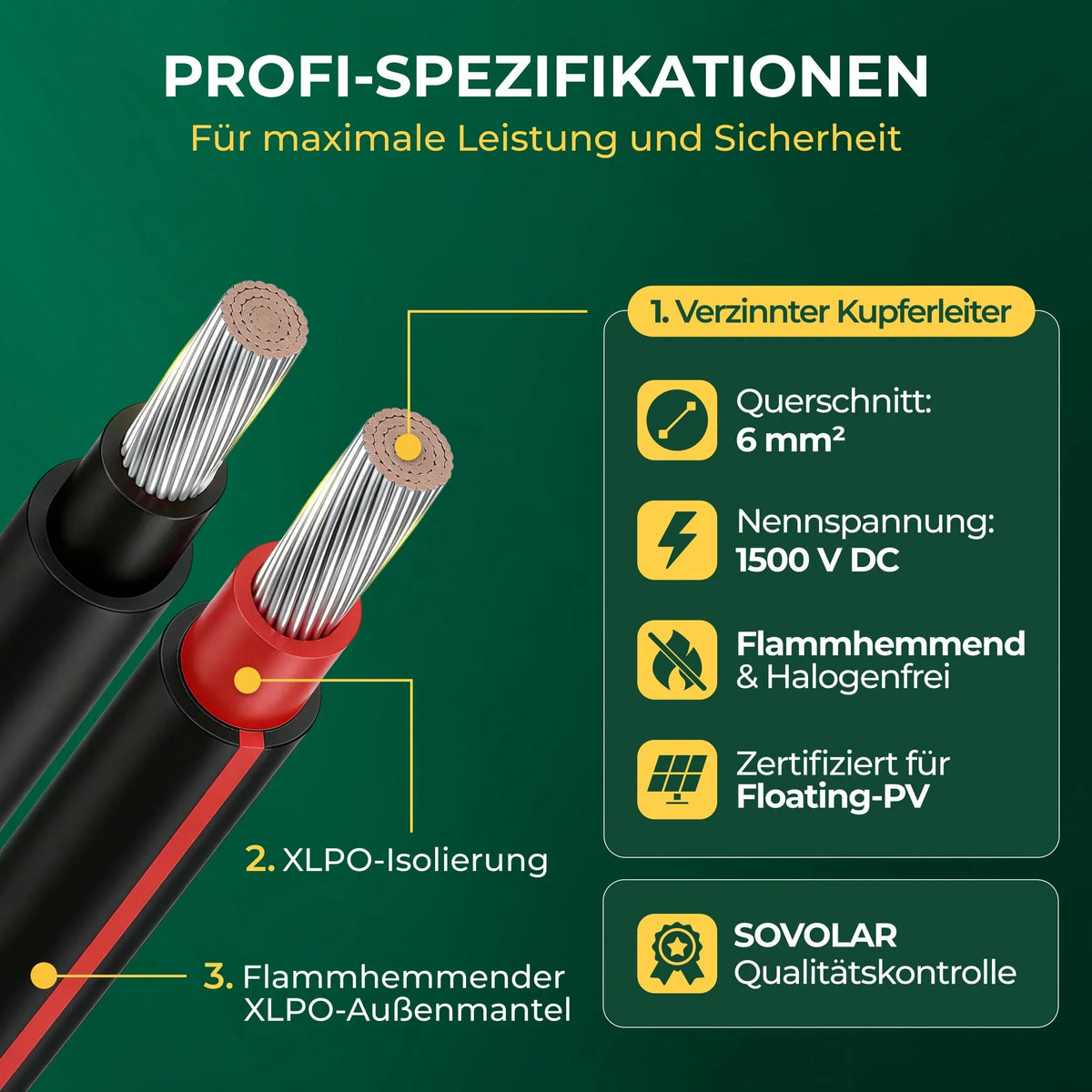 Cable solar fotovoltaico H1Z2Z2-K 6 mm² rollo de 100 m negro cobre 1500 V resistente a los rayos UV certificado por TÜV