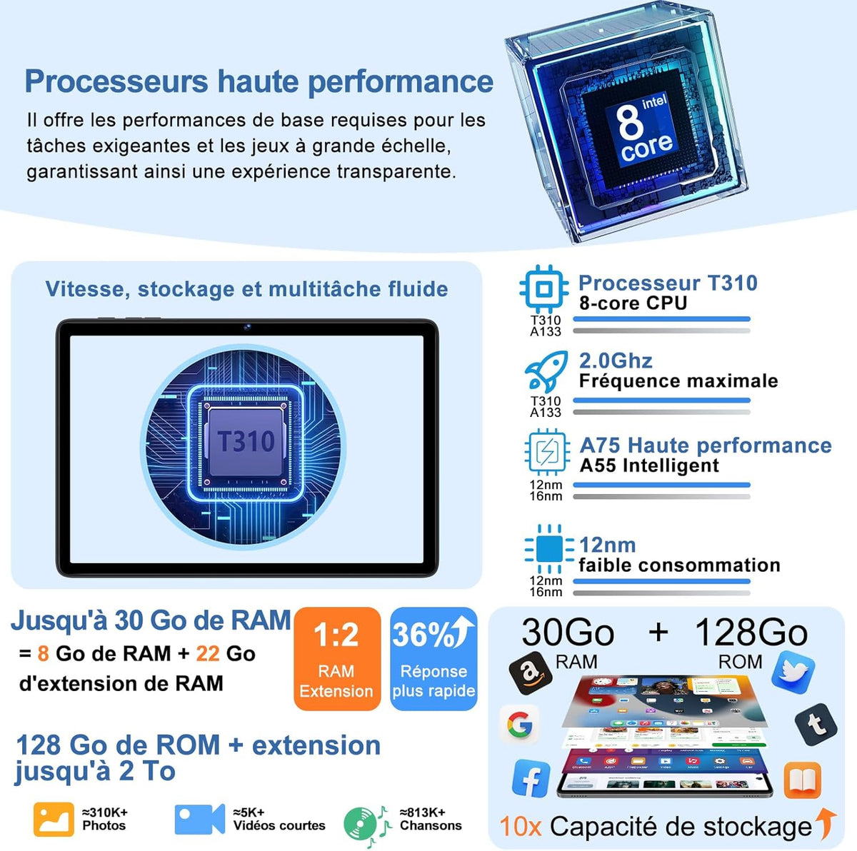 Tableta Android 15 con 5G WiFi 10 pulgadas 30 GB RAM + 128 GB ROM (2 TB ampliable), Widevine L1, Octa-Core 2.0 GHz/8000 mAh/8+5 MP/Altavoces duales, tabletas con teclado+ratón y funda-gris