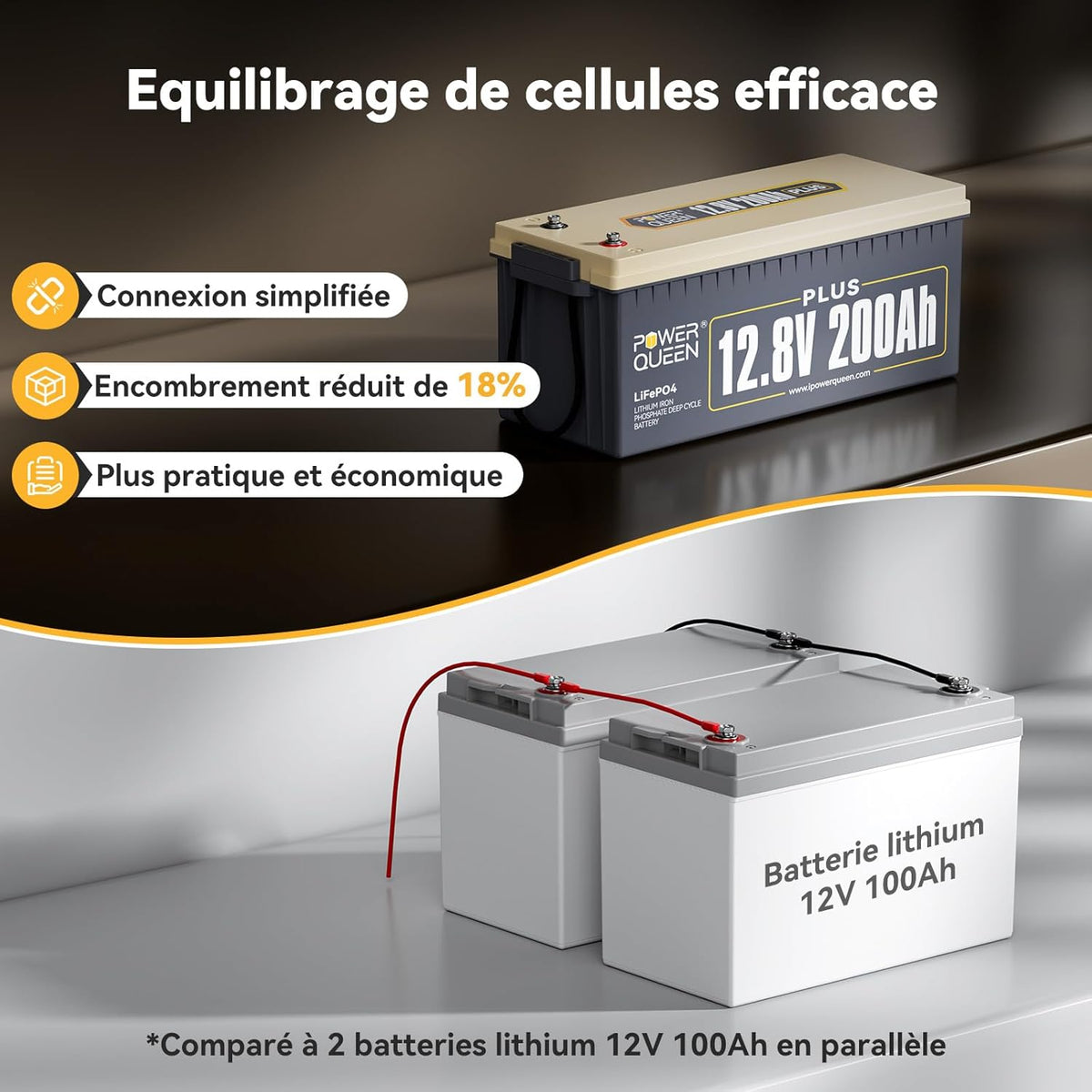 Batería de Litio Power Queen 12V 200Ah Plus, Batería LiFePO4 Recargable con BMS 200A, más de 4000 Ciclos, para Autocaravana, Energía Fuera de la Red, Furgoneta, Caravana…