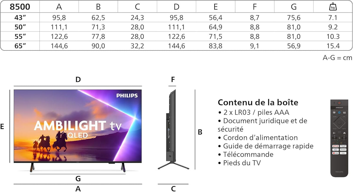 Smart TV LED 4K Philips Ambilight 50PUS8500 - Pantalla de 50 pulgadas con plataforma Pixel Precise Ultra HD, sistema operativo Titan y sonido Dolby Atmos, compatible con Alexa y el Asistente de Google