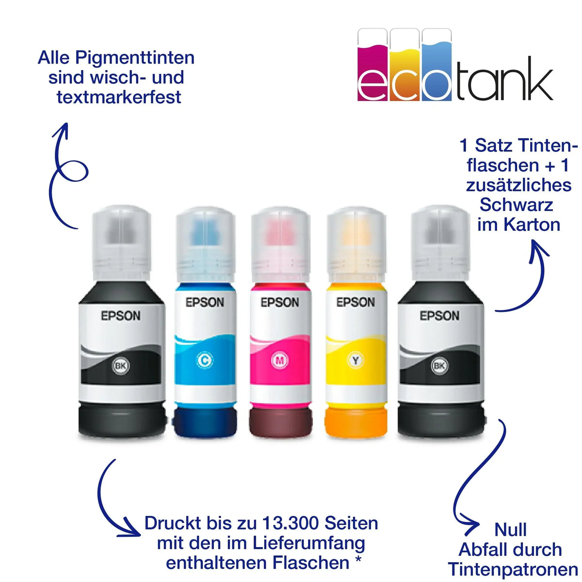 Impresora multifunción de depósito de tinta EcoTank ET-5150 A4 WLAN Ethernet impresión dúplex 4800 x 1200 ppp 250 hojas alimentador automático de documentos de 35 hojas