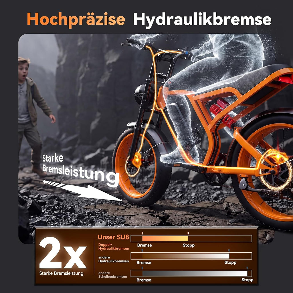 Bicicleta eléctrica DEEPOWER para adultos, batería extraíble de 48V/52V 20Ah, autonomía de hasta 60-110 km, neumáticos gruesos de 20 pulgadas, frenos de disco hidráulicos, Shimano de 7 velocidades, todoterreno