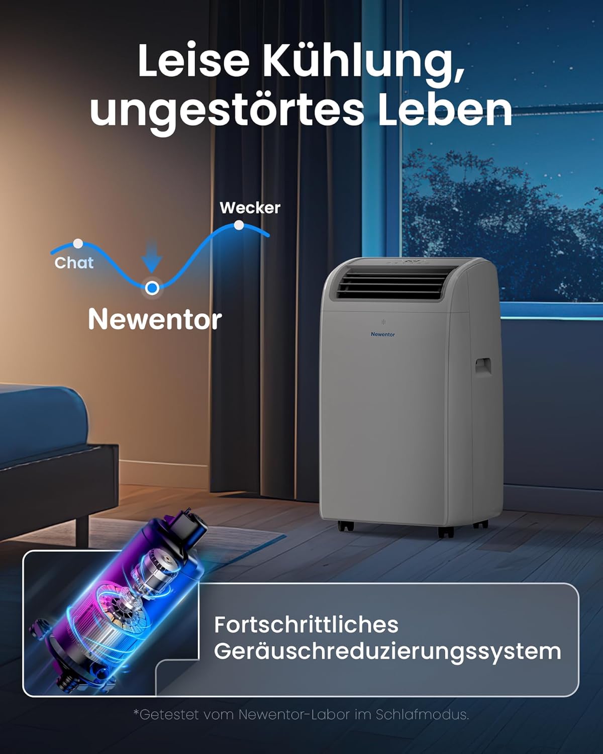 Aire acondicionado portátil Newentor 14000 BTU, aire acondicionado móvil con tubo de escape para habitaciones de hasta 50 m², refrigeración/deshumidificación/ventilación con mando a distancia