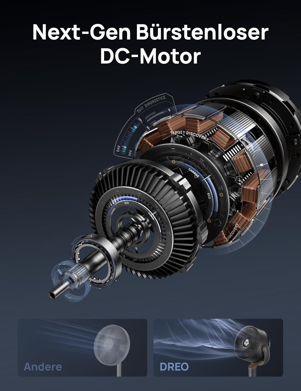 Ventilador de pie DREO muy silencioso, ventilador grande con mando a distancia, ventilador silencioso de 20 dB con motor CC, oscilación de 120°, 4 modos, altura ajustable de 94-107 cm, ventilador de suelo, TurboPoly Fan 512, gris