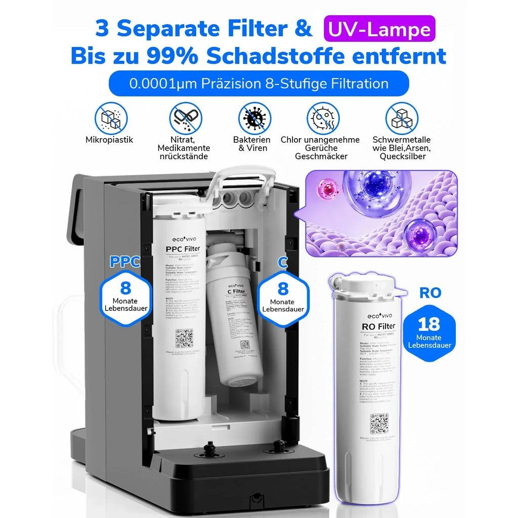 Filtro de agua de mesa Ecoviva UV RO de 8 etapas con dispensador de agua caliente y monitor TDS, sin instalación, para oficina, camping y hogar