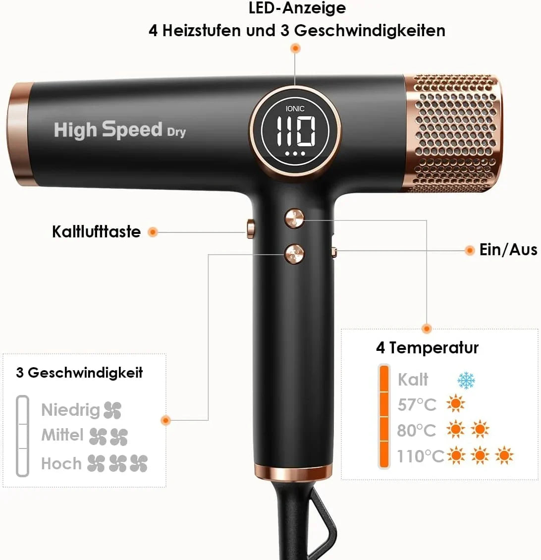 Secador de pelo, motor sin escobillas de 110,000 RPM, 200 millones de iones, pantalla LED, 3 boquillas magnéticas, 1700 W, secado rápido, ligero y silencioso