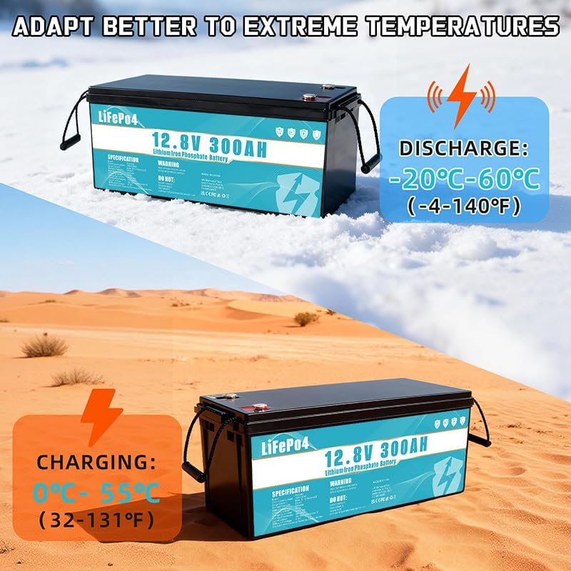 Batería LiFePO4 de 12V 300Ah de fosfato de hierro y litio, equipada con BMS de 300A, vida útil de más de 8 años, adecuada para camping, energía solar, fuente de alimentación de emergencia, etc.