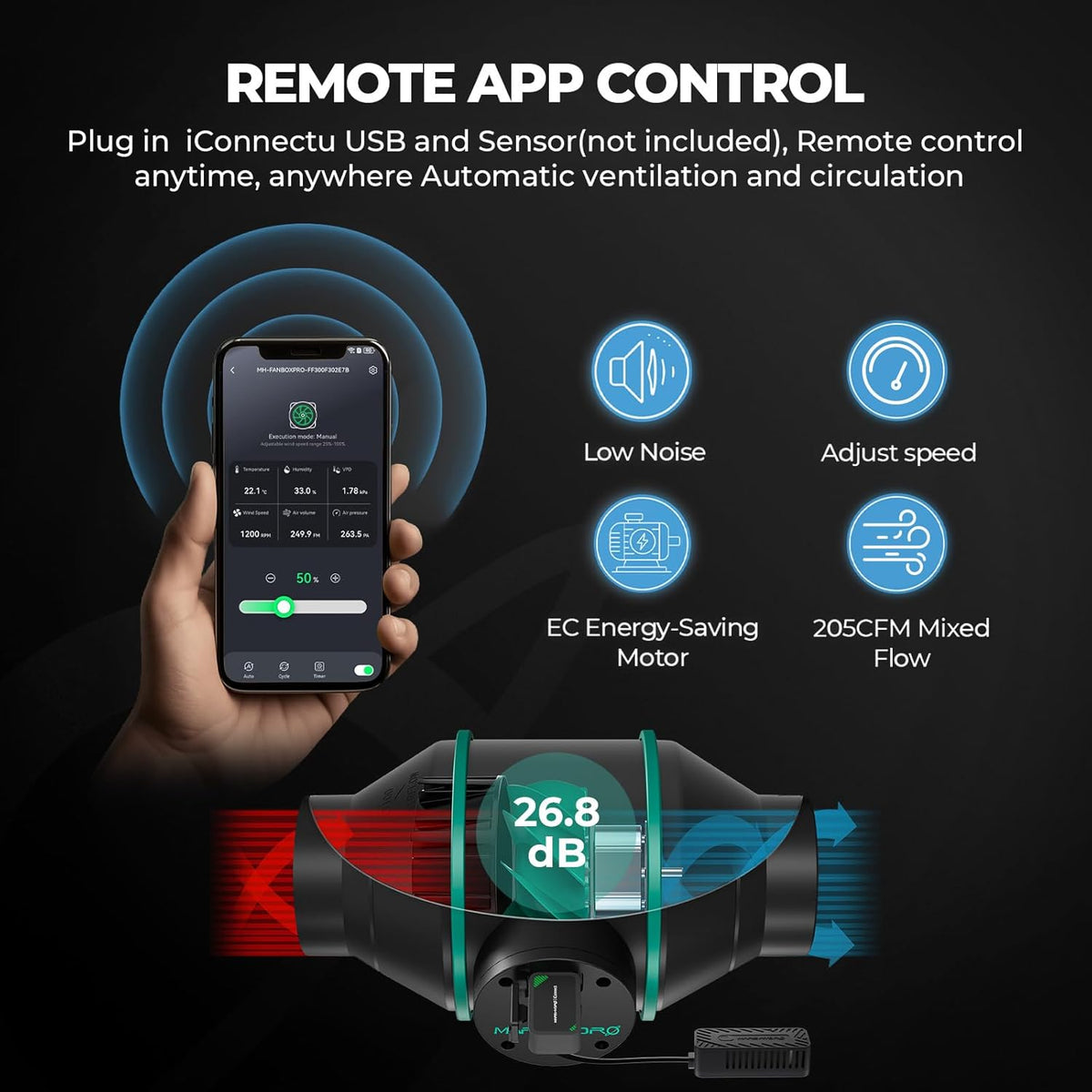 MARS HYDRO Kit completo de tienda de cultivo inteligente con controlador integrado WiFi, lámpara de cultivo TS1000 programable y regulable, caja de cultivo de alta reflectividad 1680D de 80x80x160 cm, kit de ventilación automática de 4"