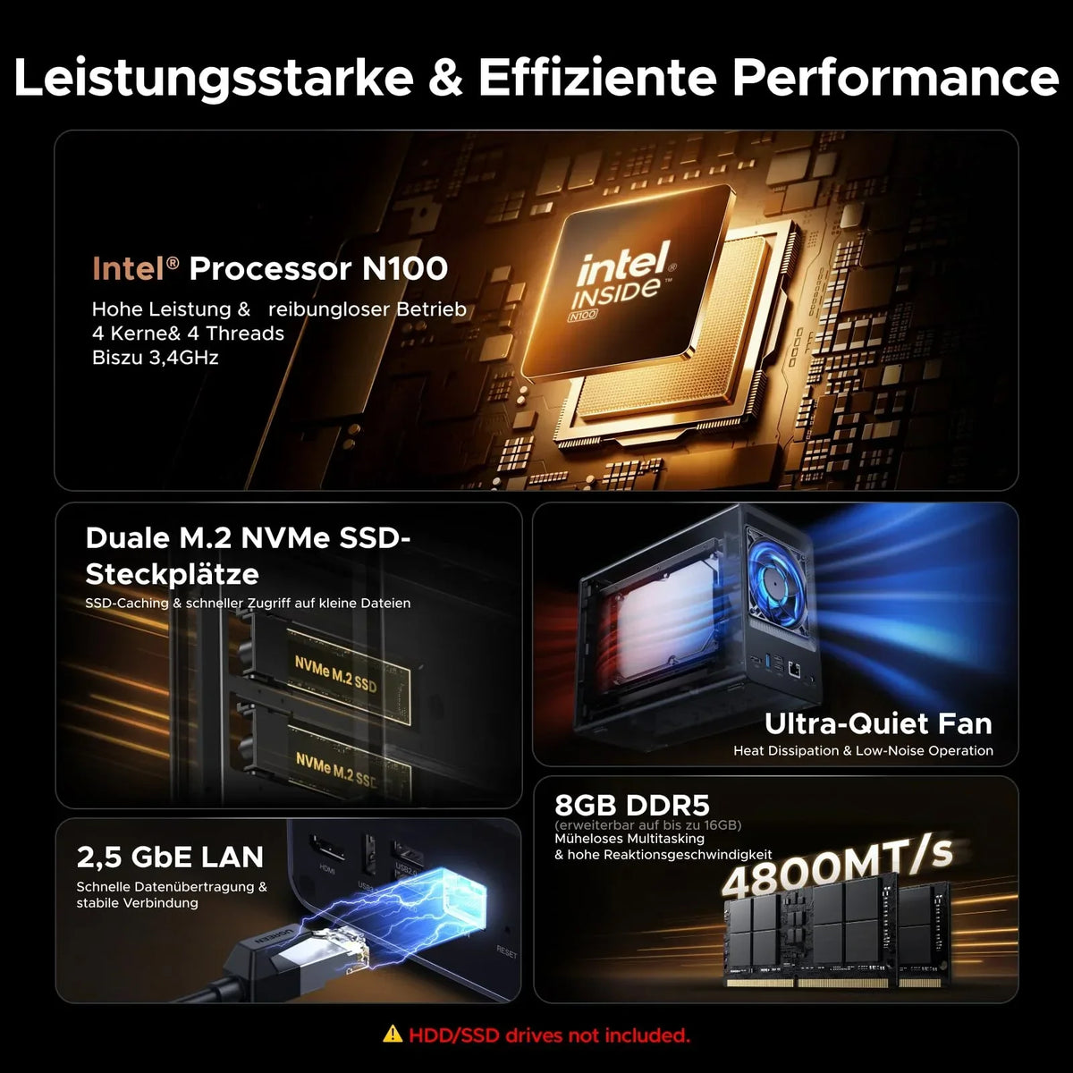 NAS de 2 bahías DXP2800 con Intel N100, 2,5 GbE, 8 GB DDR5, 2x M.2 NVMe, HDMI 4K, hasta 80 TB, sin HDD