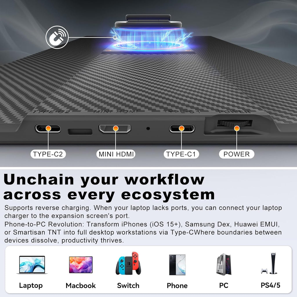domyfan Pantalla portátil FHD 1200P de 16,1", pantalla dual con soporte magnético de 360°, extensión de pantalla para portátiles de 13 a 17,3", Plug & Play para Windows/Mac/PC/Xbox/PS5